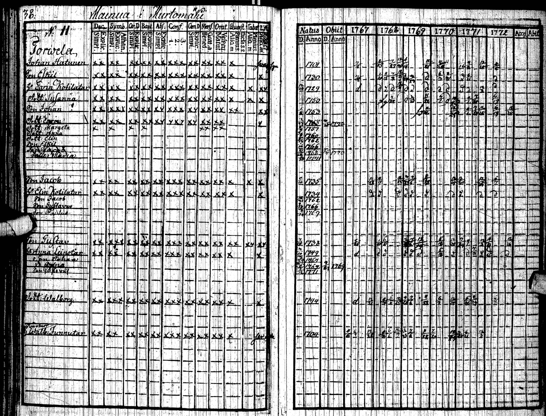 [ ../kirjat/Kirkonkirjat/paltamo/rippikirja_1767-1772_ik181/kuvat/41.jpg ]