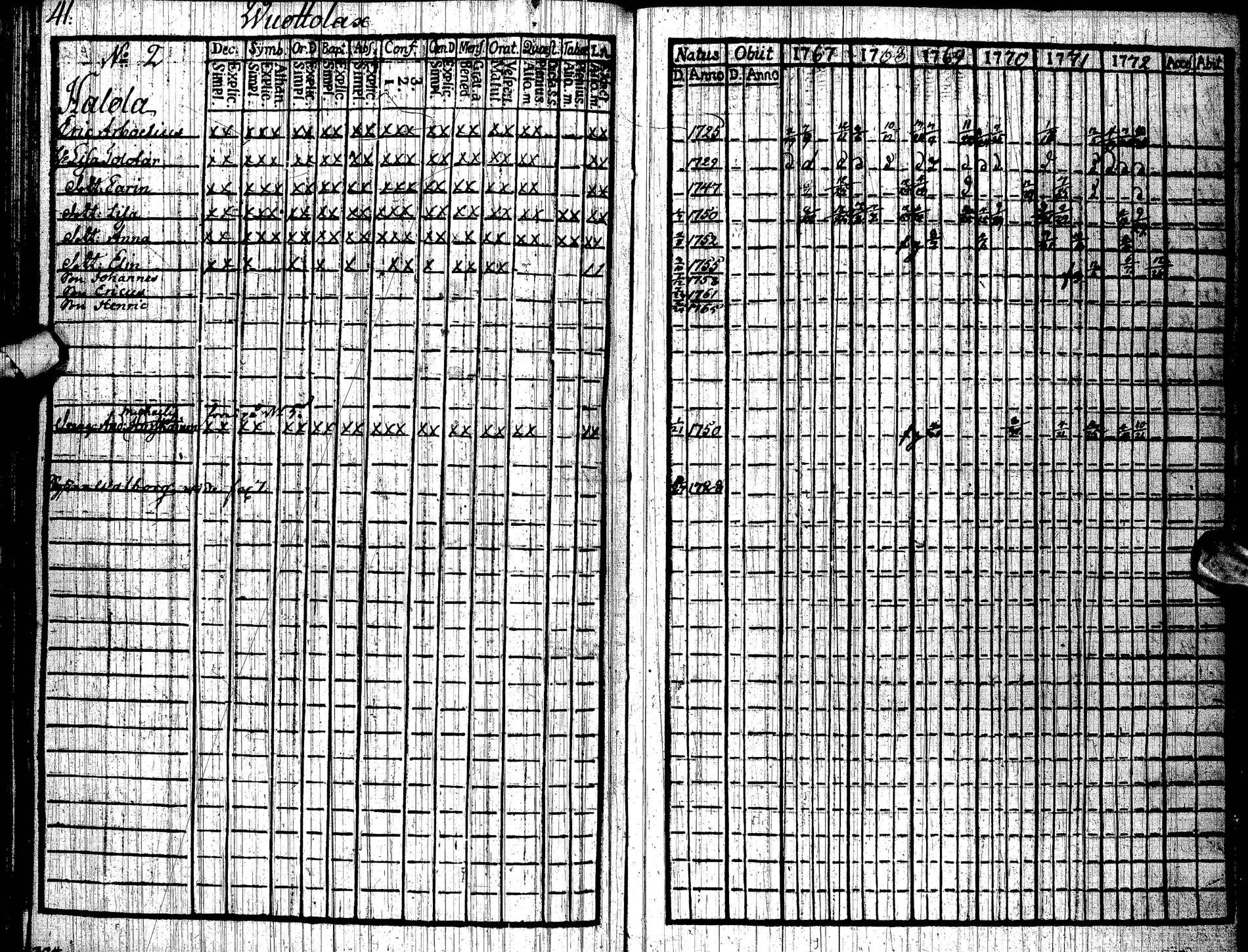 [ ../kirjat/Kirkonkirjat/paltamo/rippikirja_1767-1772_ik181/kuvat/44.jpg ]