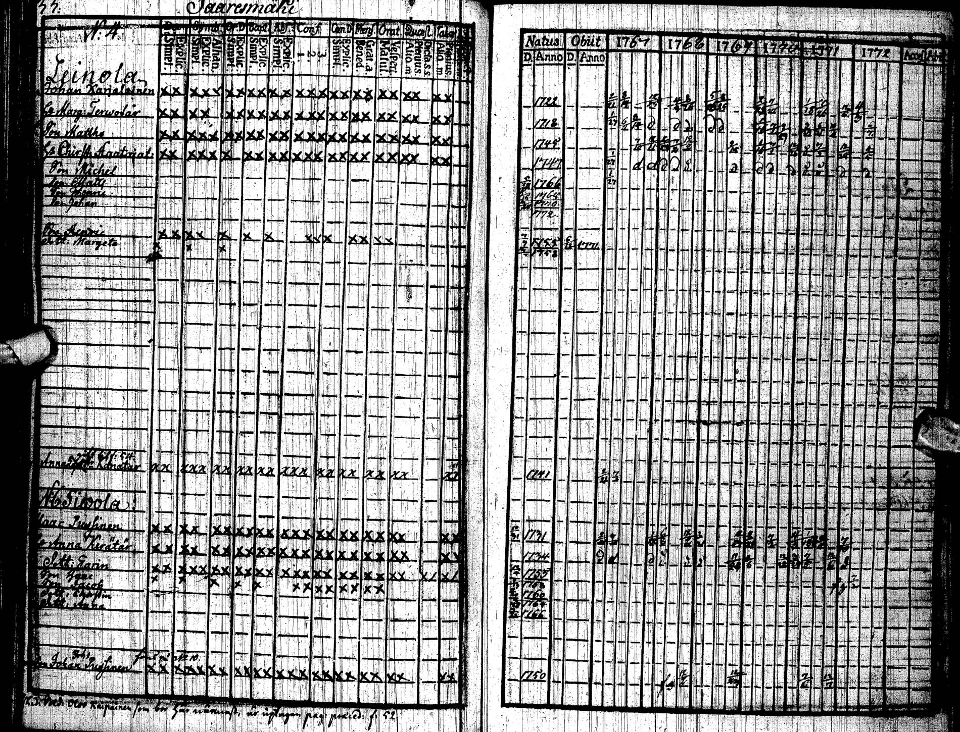 [ ../kirjat/Kirkonkirjat/paltamo/rippikirja_1767-1772_ik181/kuvat/56.jpg ]