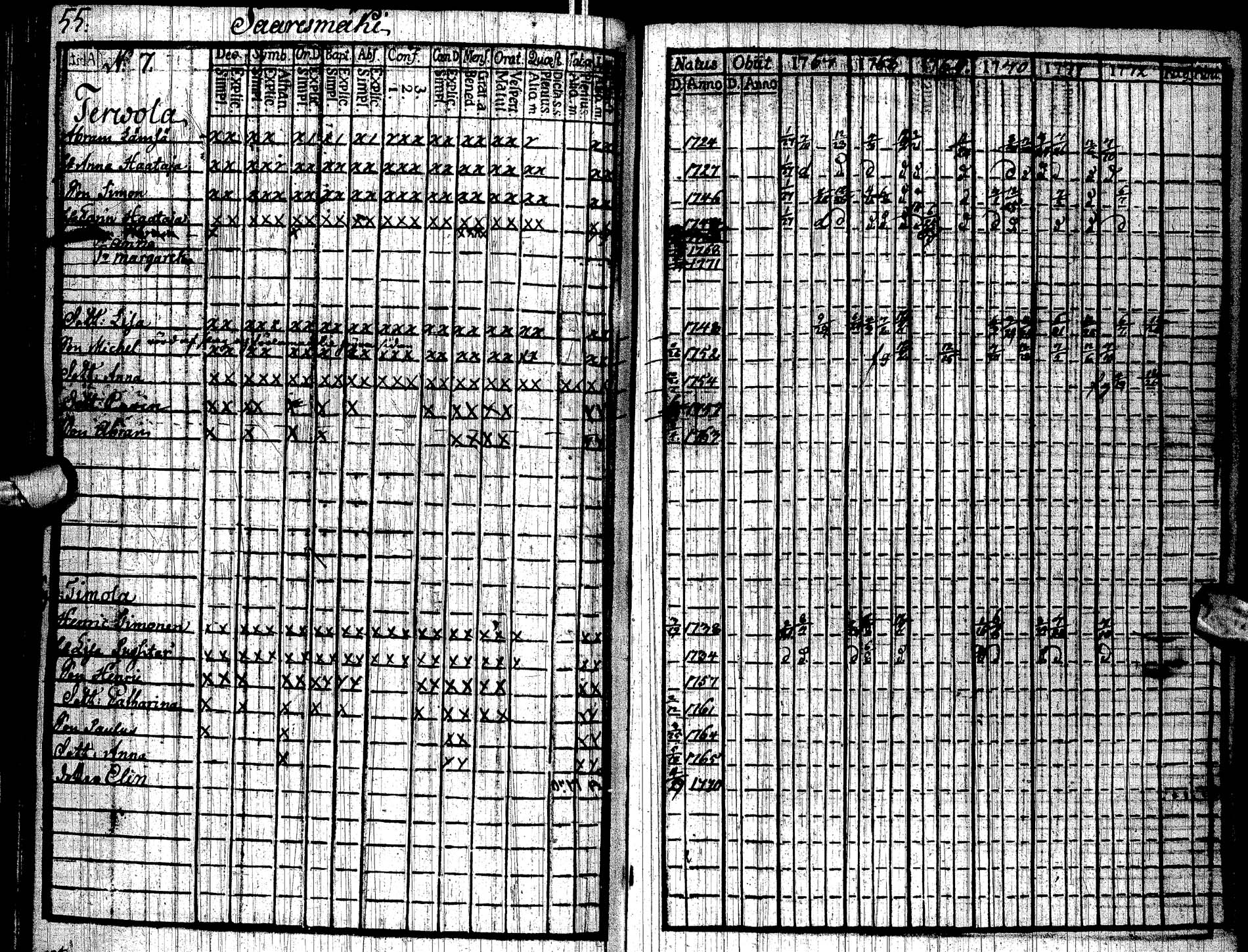 [ ../kirjat/Kirkonkirjat/paltamo/rippikirja_1767-1772_ik181/kuvat/58.jpg ]
