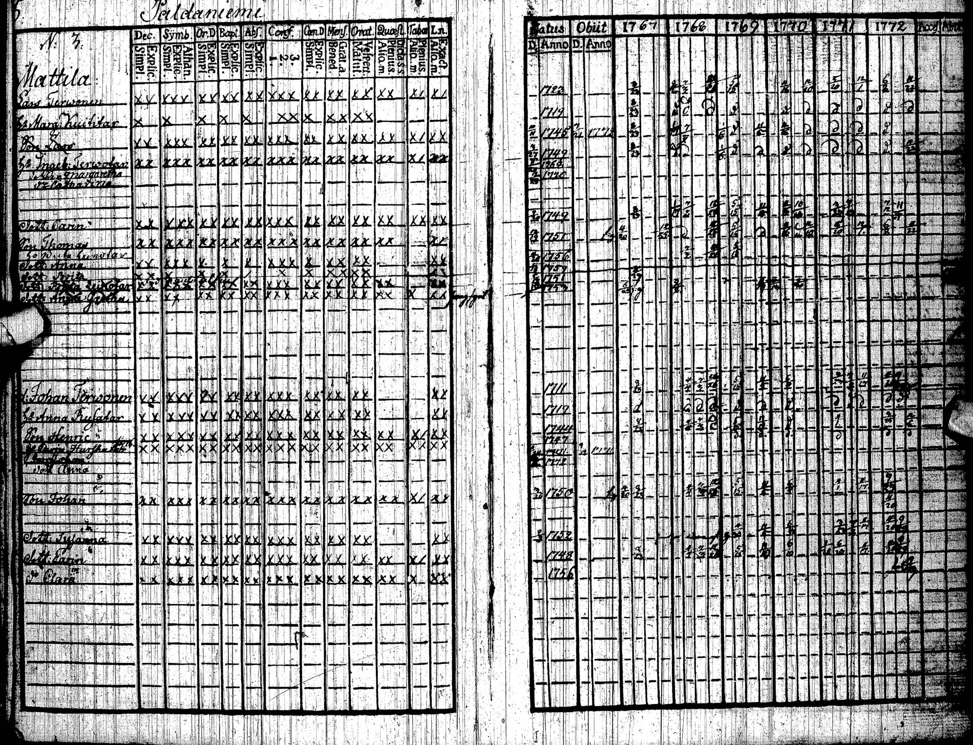 [ ../kirjat/Kirkonkirjat/paltamo/rippikirja_1767-1772_ik181/kuvat/7.jpg ]
