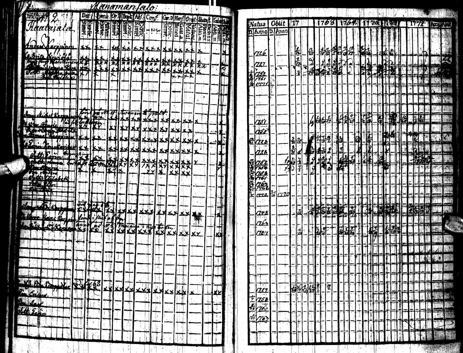 [ kuvat/72.jpg ]