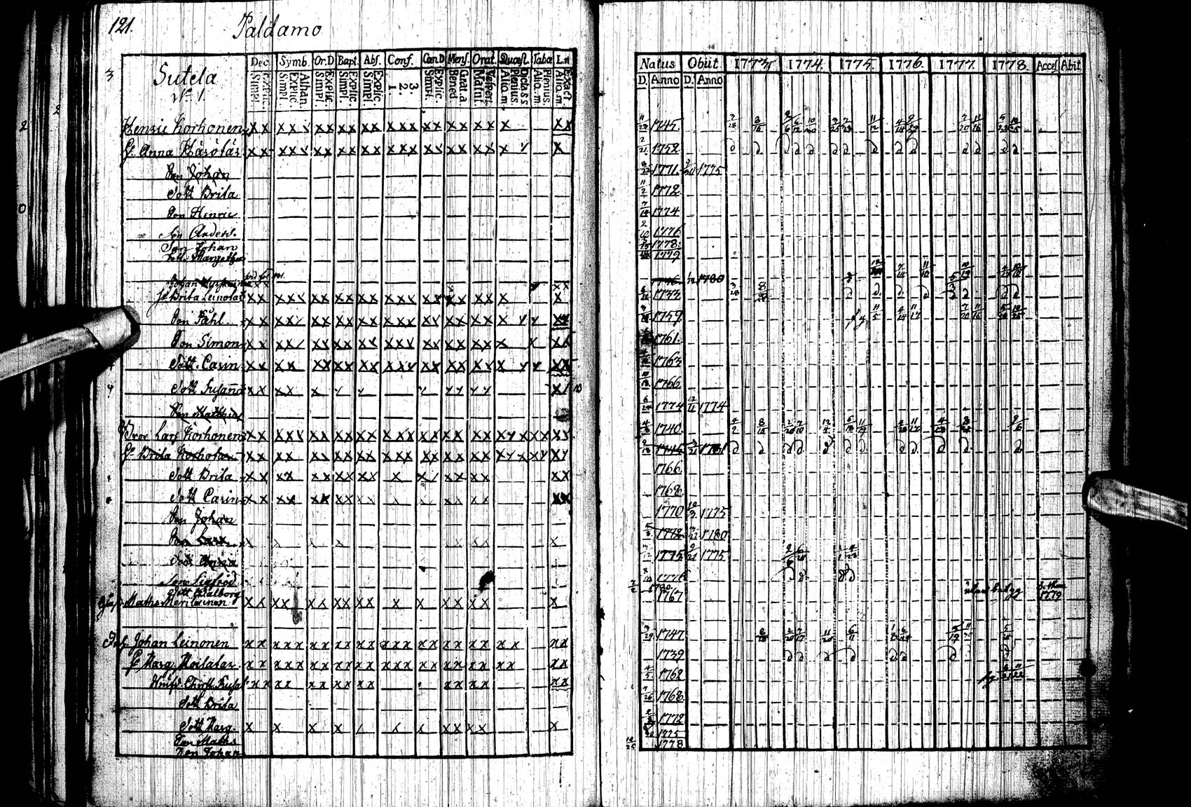 [ ../kirjat/Kirkonkirjat/paltamo/rippikirja_1773-1778_ik182/kuvat/114.jpg ]