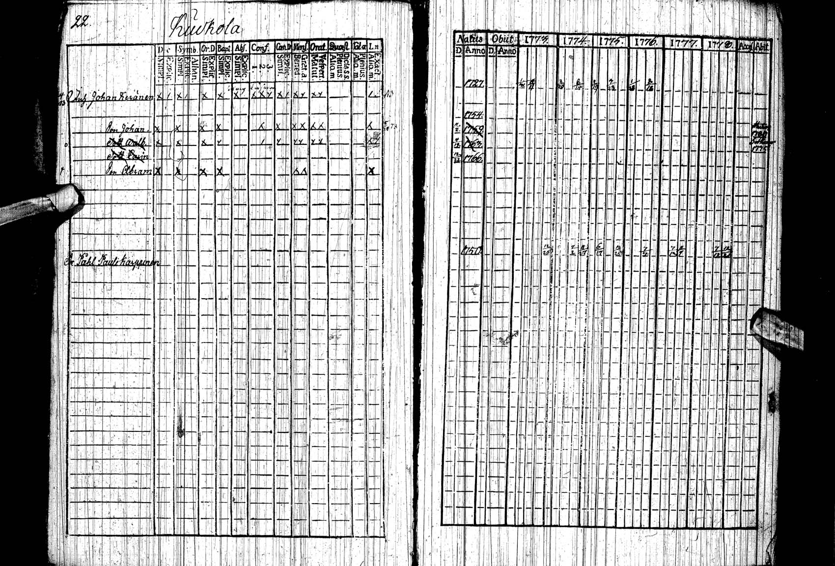[ ../kirjat/Kirkonkirjat/paltamo/rippikirja_1773-1778_ik182/kuvat/16.jpg ]