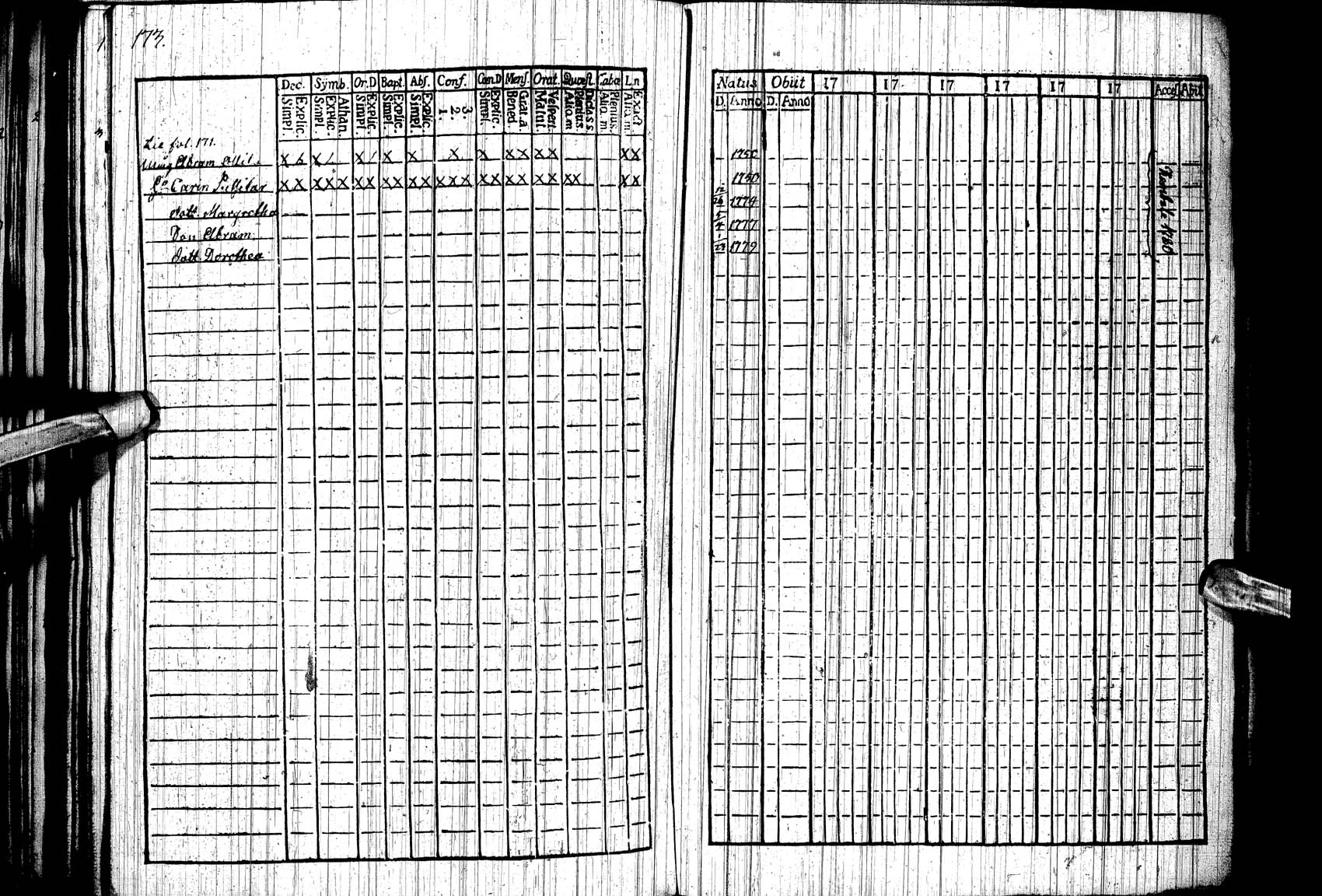 [ ../kirjat/Kirkonkirjat/paltamo/rippikirja_1773-1778_ik182/kuvat/166.jpg ]