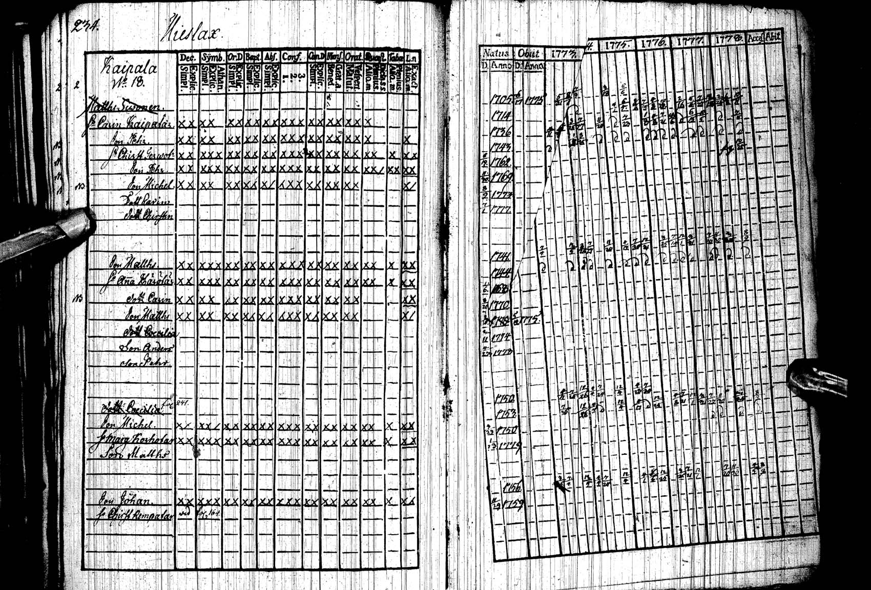[ ../kirjat/Kirkonkirjat/paltamo/rippikirja_1773-1778_ik182/kuvat/226.jpg ]