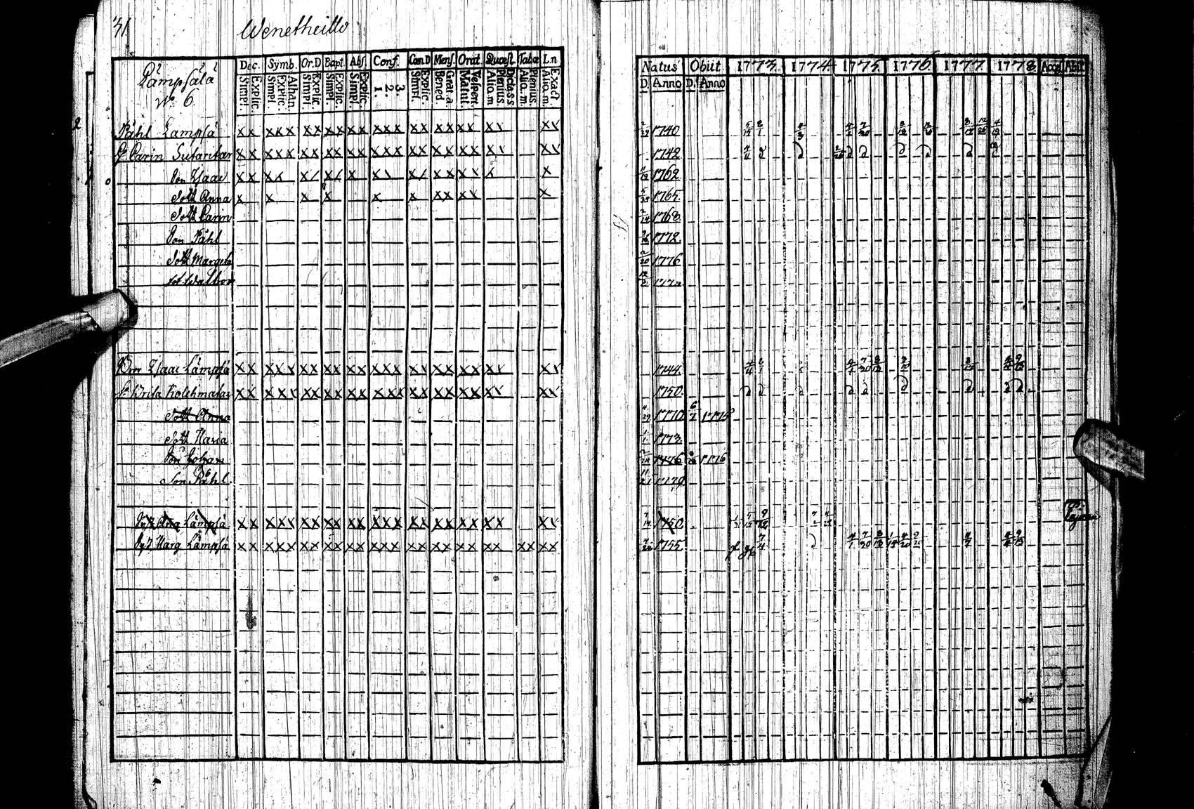[ ../kirjat/Kirkonkirjat/paltamo/rippikirja_1773-1778_ik182/kuvat/25.jpg ]