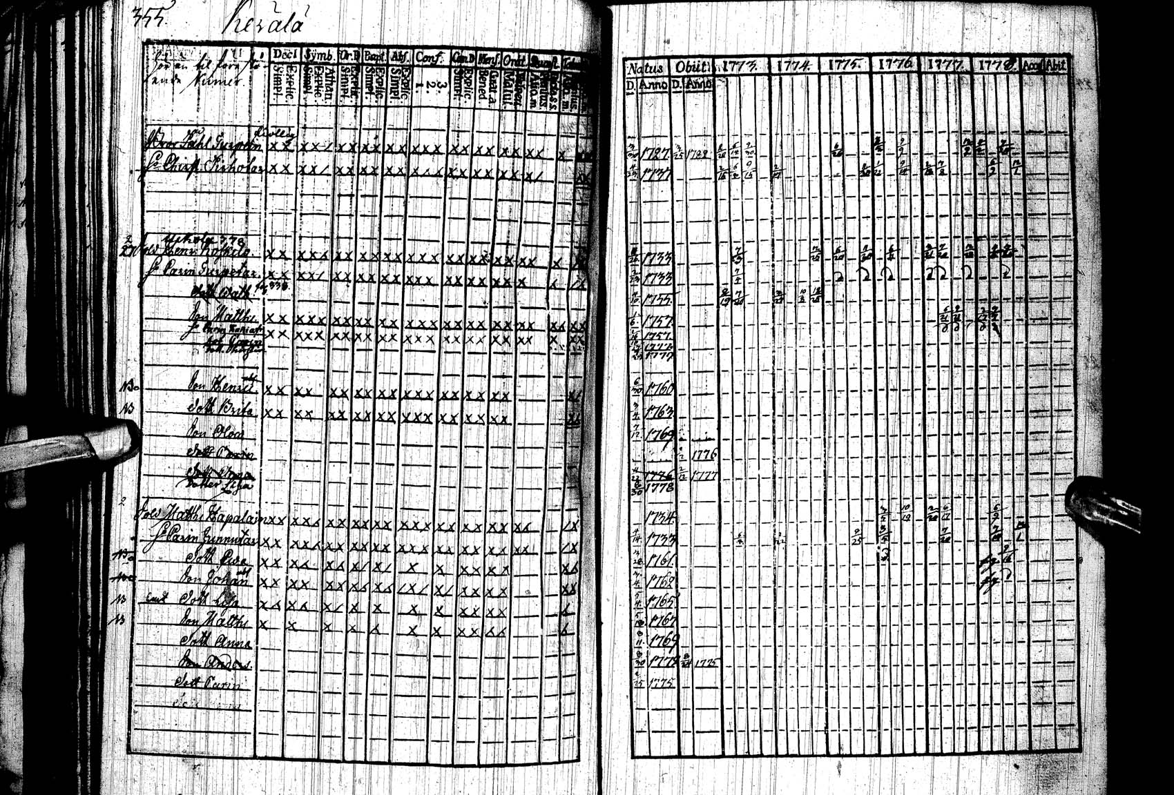 [ ../kirjat/Kirkonkirjat/paltamo/rippikirja_1773-1778_ik182/kuvat/347.jpg ]