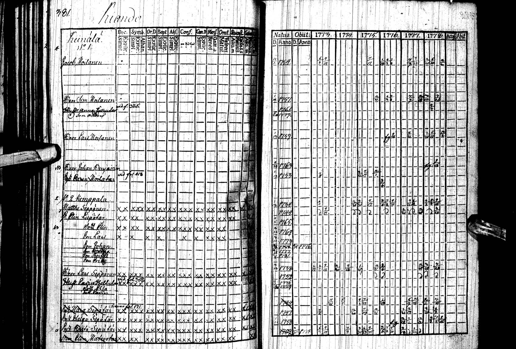 [ ../kirjat/Kirkonkirjat/paltamo/rippikirja_1773-1778_ik182/kuvat/373.jpg ]
