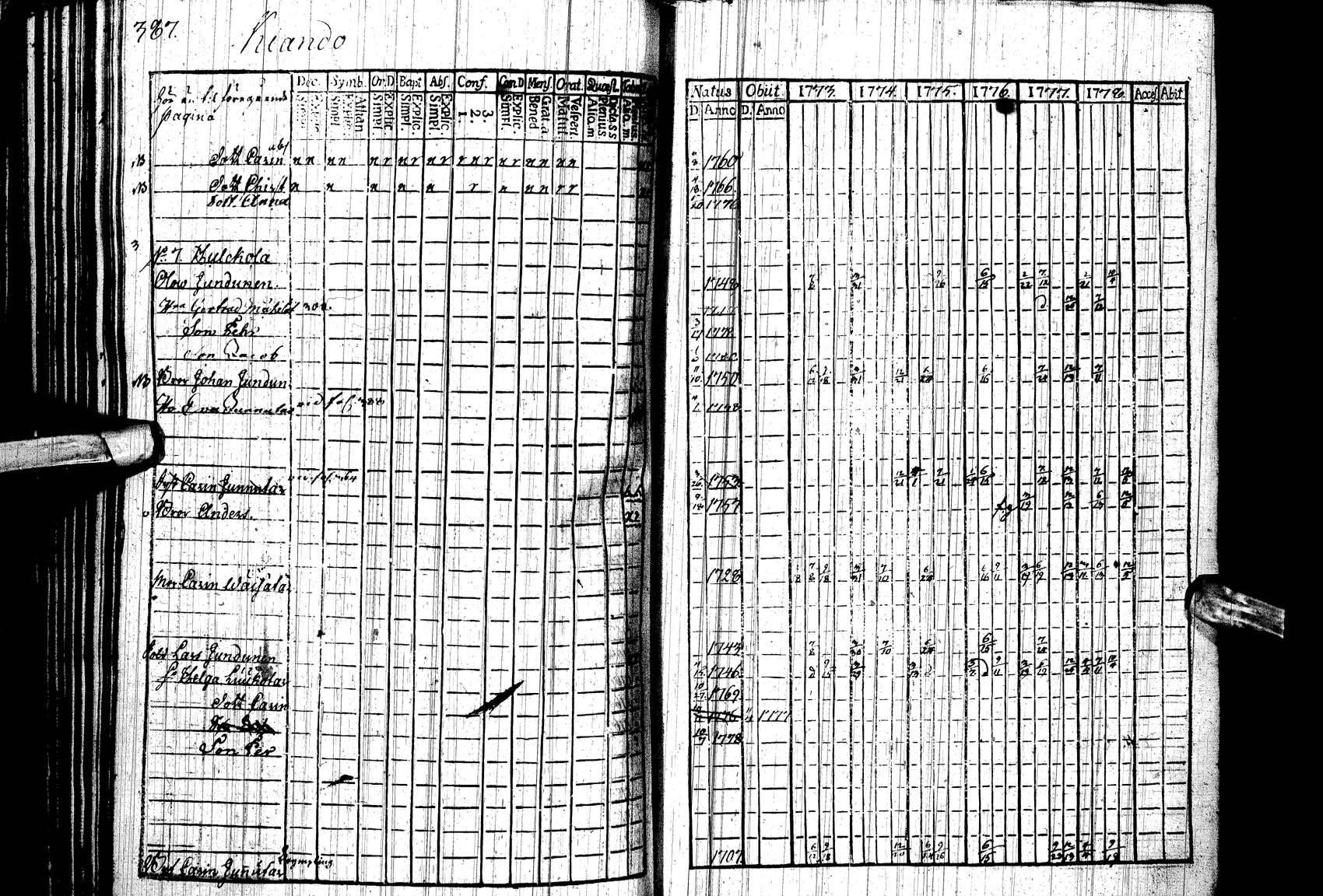 [ ../kirjat/Kirkonkirjat/paltamo/rippikirja_1773-1778_ik182/kuvat/379.jpg ]