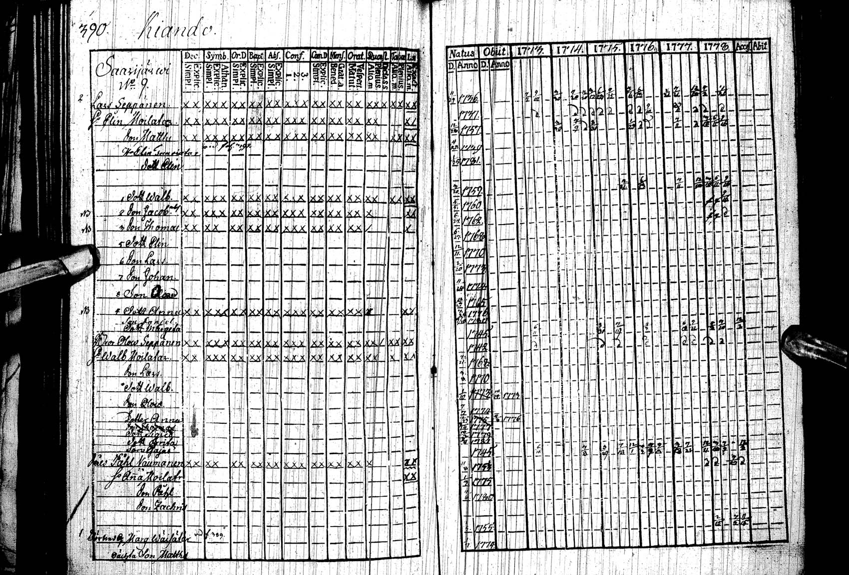[ ../kirjat/Kirkonkirjat/paltamo/rippikirja_1773-1778_ik182/kuvat/382.jpg ]