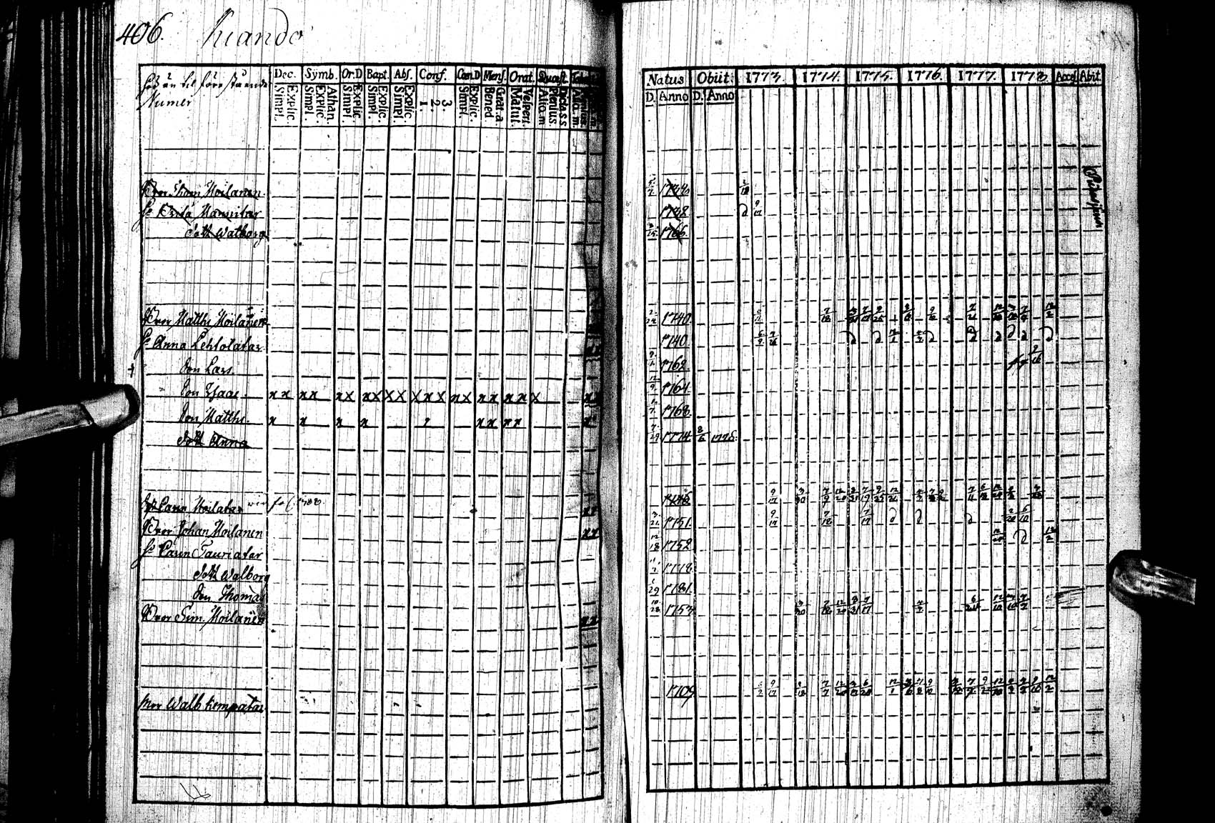[ ../kirjat/Kirkonkirjat/paltamo/rippikirja_1773-1778_ik182/kuvat/398.jpg ]