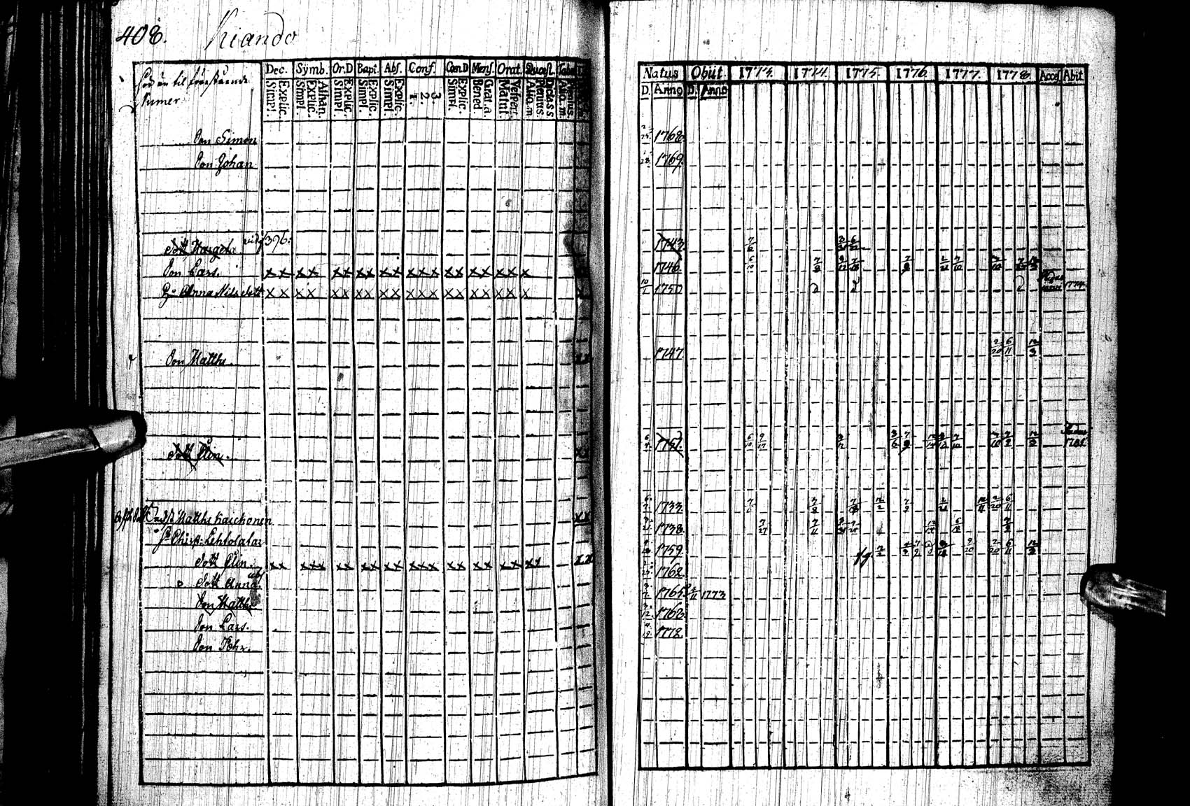 [ ../kirjat/Kirkonkirjat/paltamo/rippikirja_1773-1778_ik182/kuvat/400.jpg ]