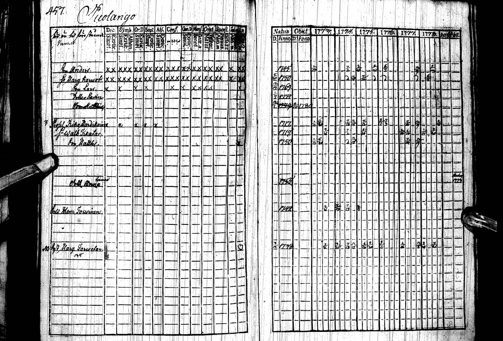 [ ../kirjat/Kirkonkirjat/paltamo/rippikirja_1773-1778_ik182/kuvat/449.jpg ]