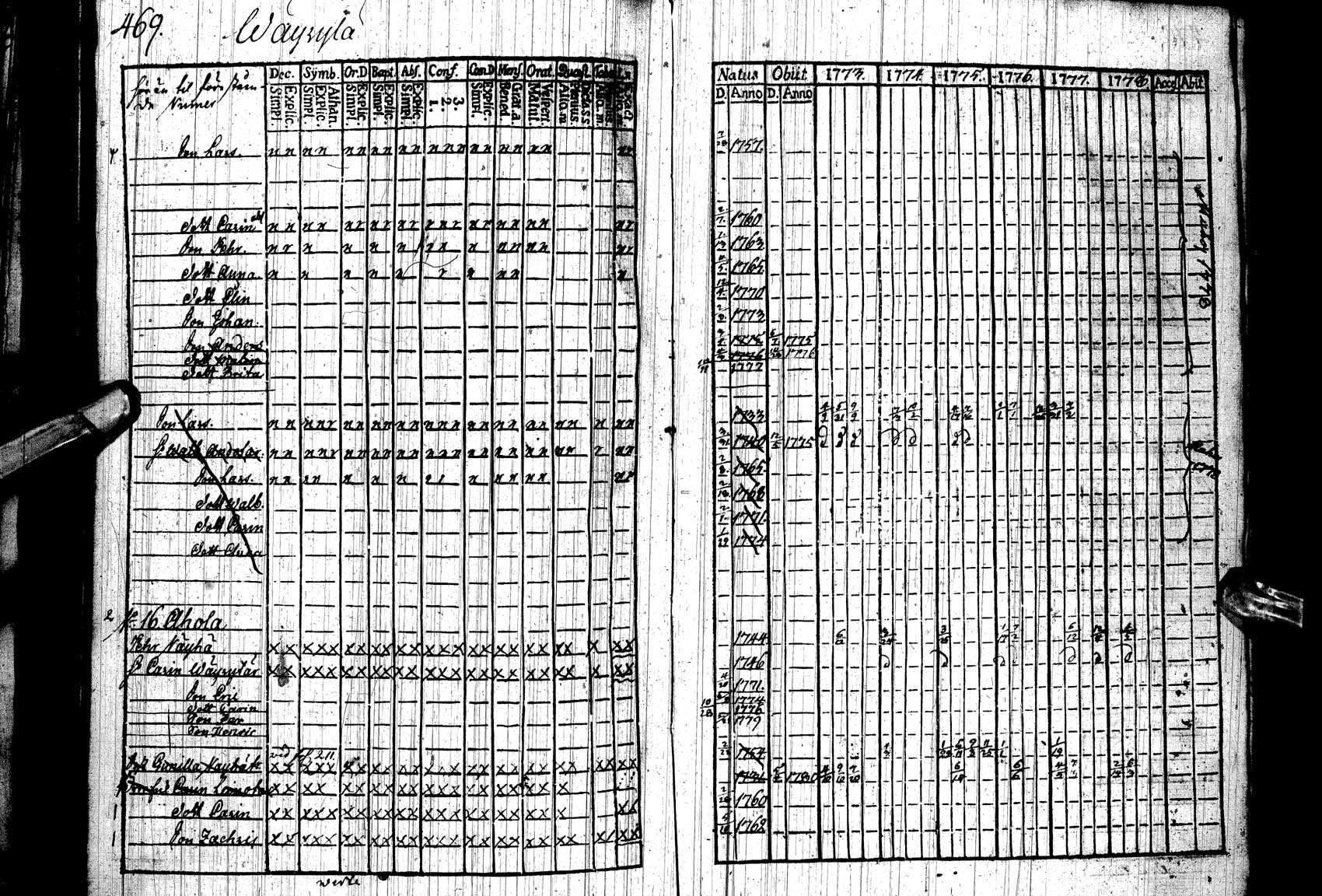 [ ../kirjat/Kirkonkirjat/paltamo/rippikirja_1773-1778_ik182/kuvat/461.jpg ]