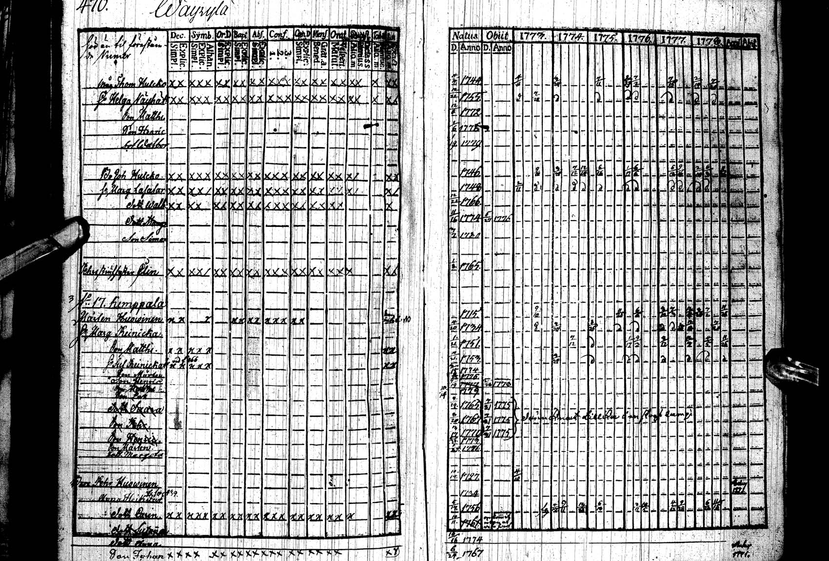 [ ../kirjat/Kirkonkirjat/paltamo/rippikirja_1773-1778_ik182/kuvat/462.jpg ]
