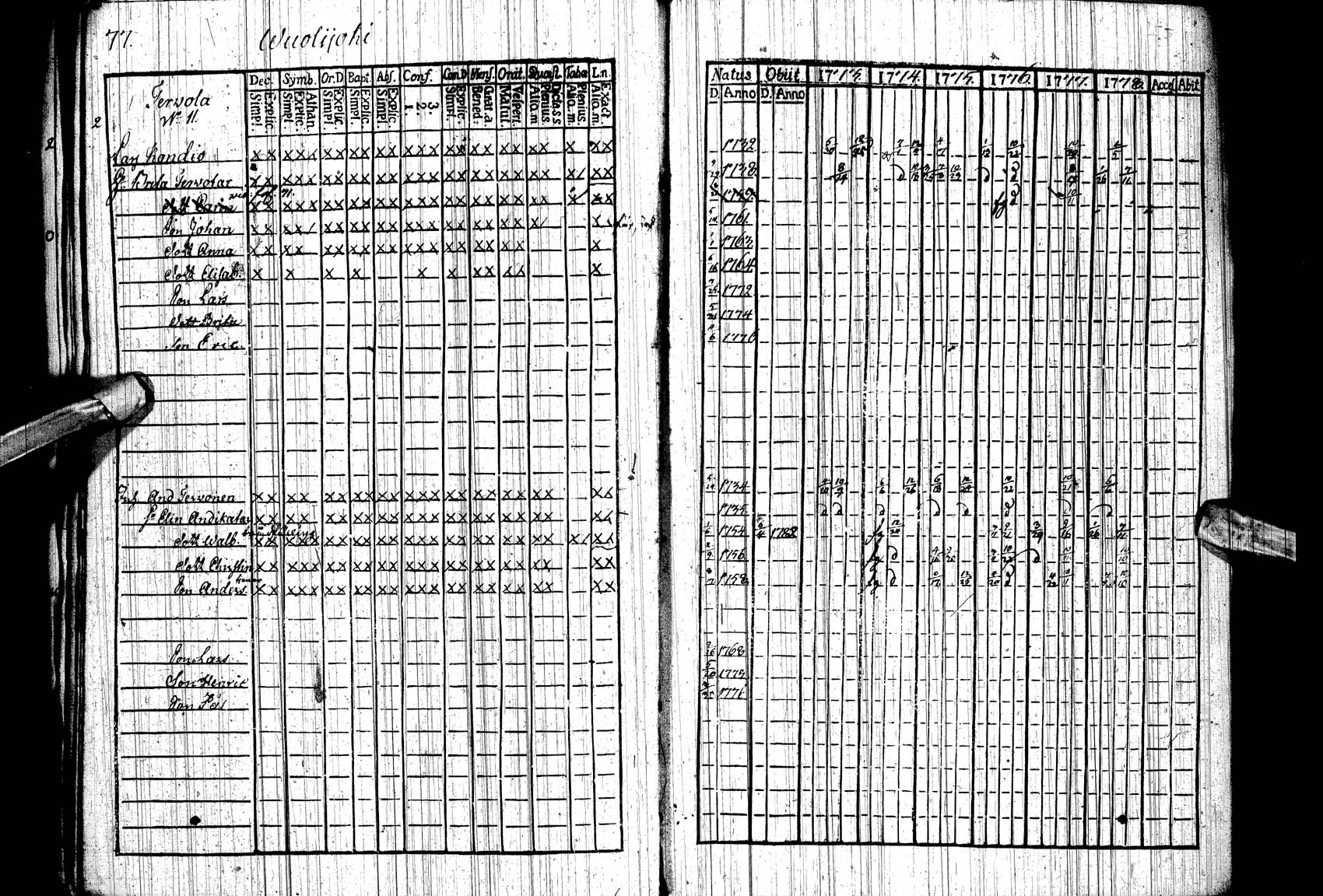 [ ../kirjat/Kirkonkirjat/paltamo/rippikirja_1773-1778_ik182/kuvat/71.jpg ]