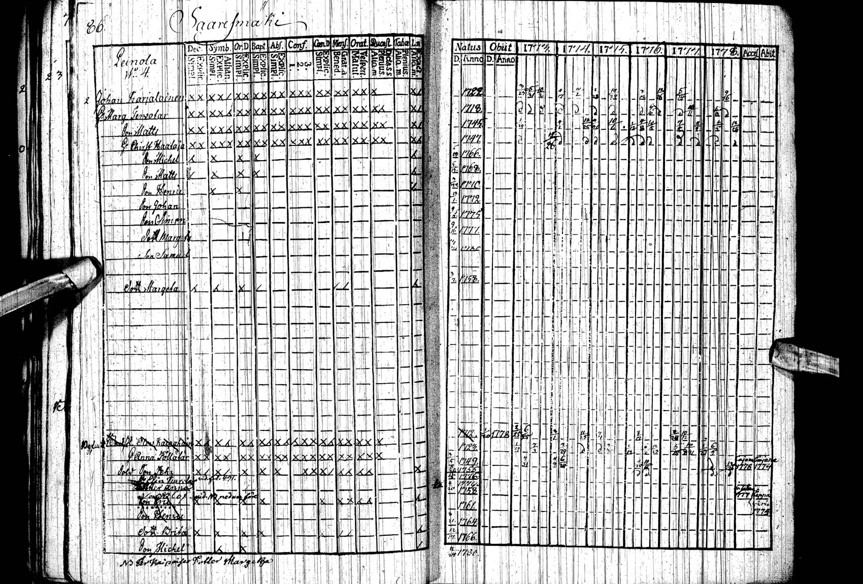 [ ../kirjat/Kirkonkirjat/paltamo/rippikirja_1773-1778_ik182/kuvat/80.jpg ]