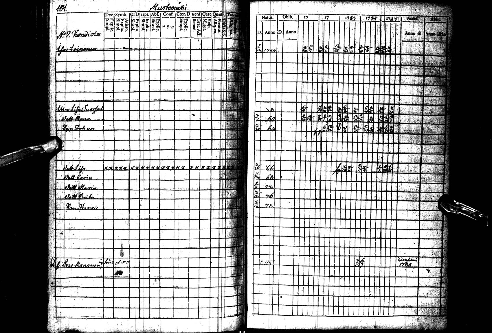 [ ../kirjat/Kirkonkirjat/paltamo/rippikirja_1781-1785_ik182_l/kuvat/102.jpg ]