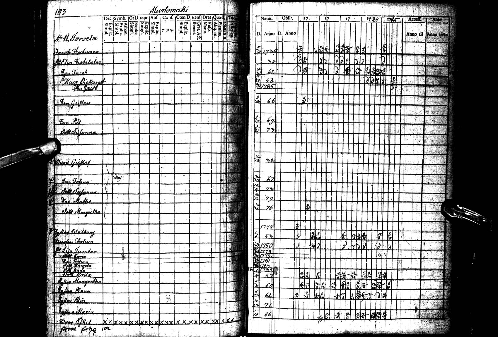 [ ../kirjat/Kirkonkirjat/paltamo/rippikirja_1781-1785_ik182_l/kuvat/104.jpg ]