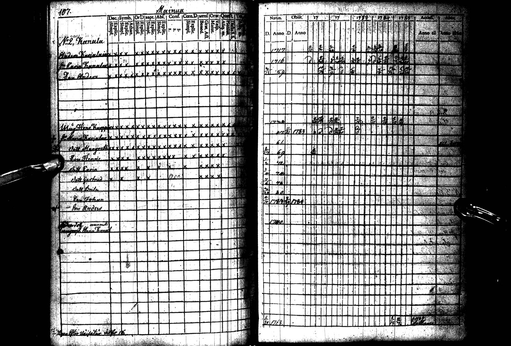 [ ../kirjat/Kirkonkirjat/paltamo/rippikirja_1781-1785_ik182_l/kuvat/108.jpg ]