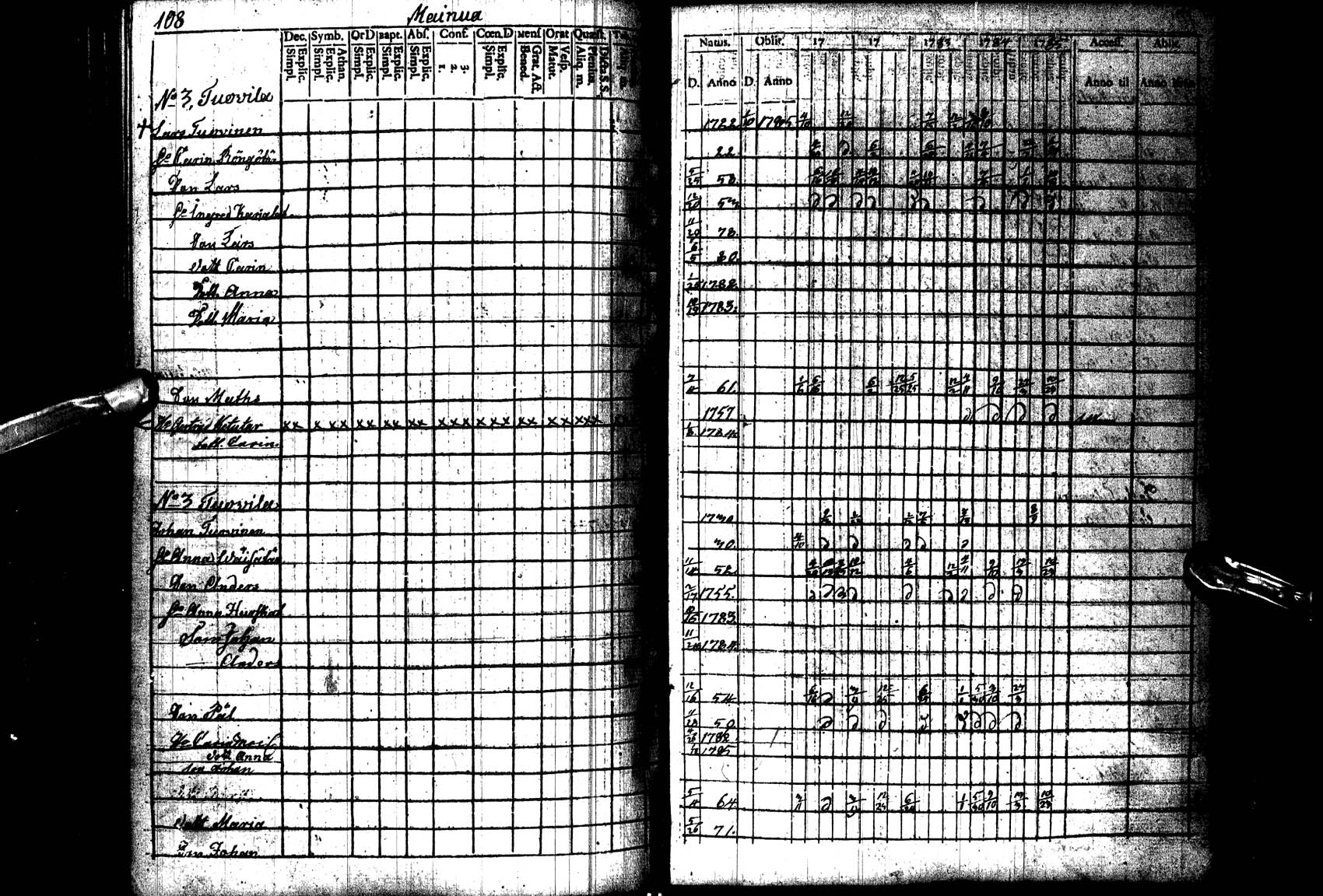 [ ../kirjat/Kirkonkirjat/paltamo/rippikirja_1781-1785_ik182_l/kuvat/109.jpg ]