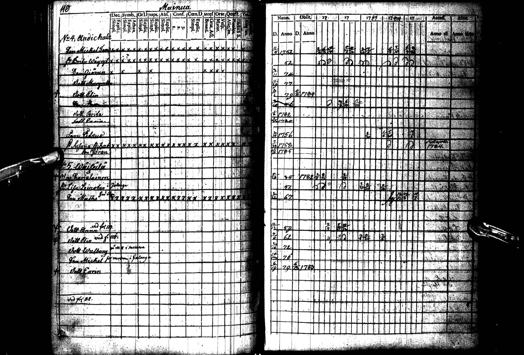 [ ../kirjat/Kirkonkirjat/paltamo/rippikirja_1781-1785_ik182_l/kuvat/111.jpg ]