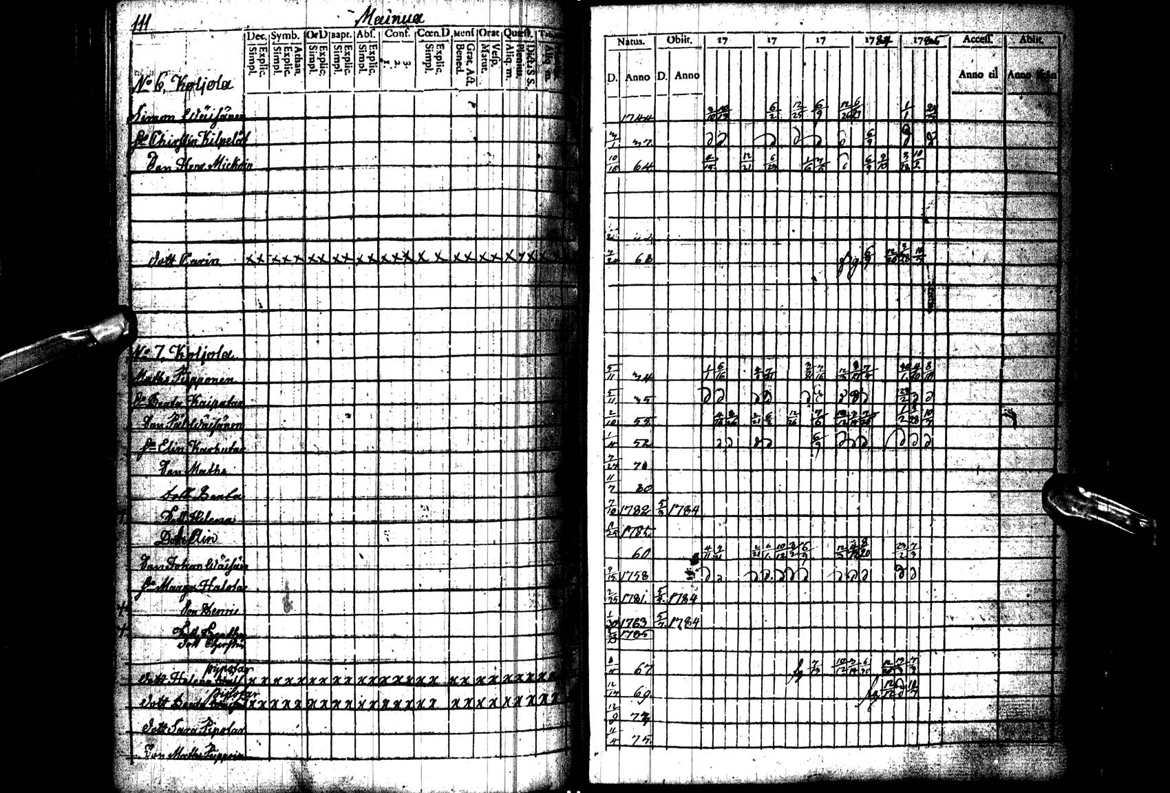 [ ../kirjat/Kirkonkirjat/paltamo/rippikirja_1781-1785_ik182_l/kuvat/112.jpg ]