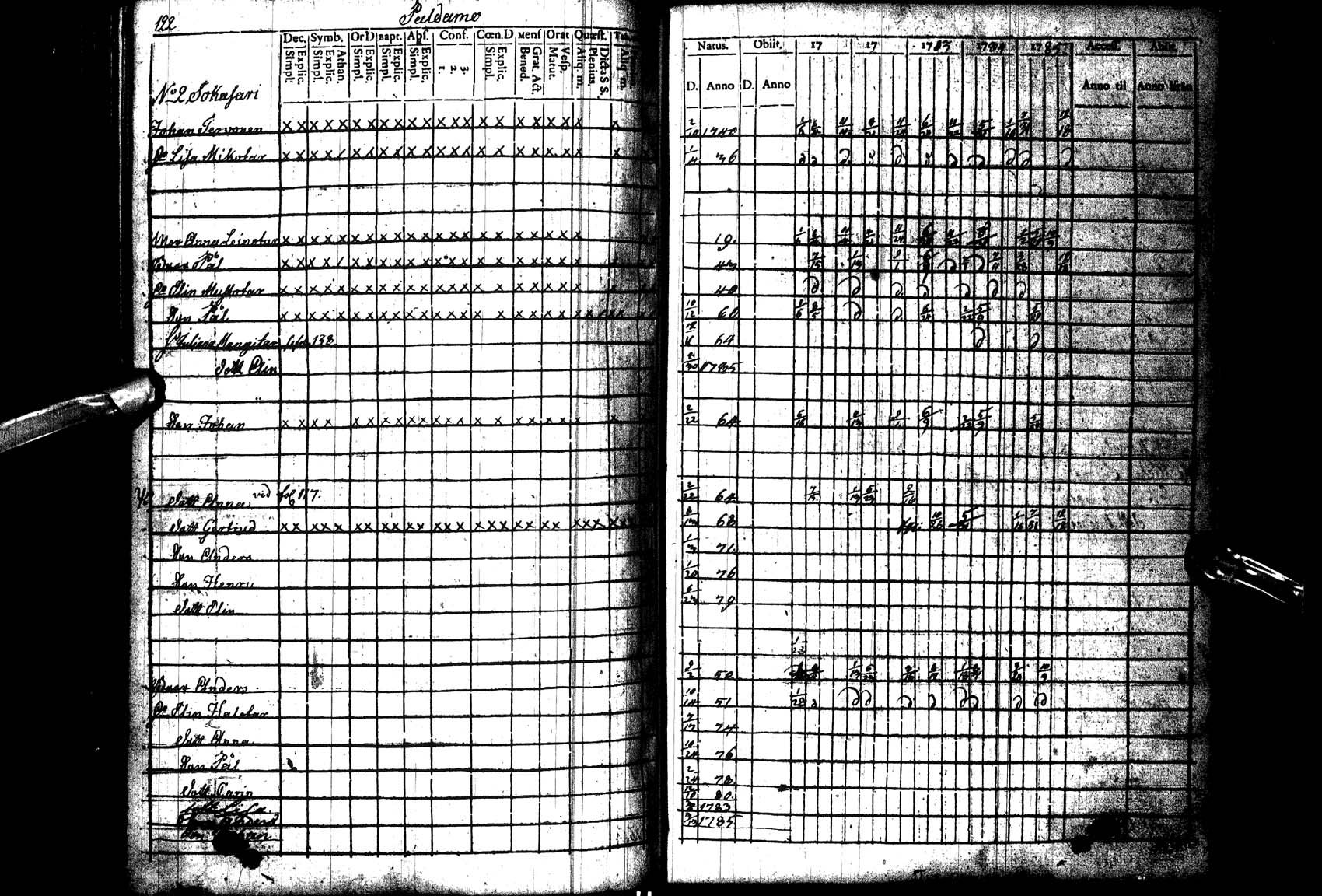 [ ../kirjat/Kirkonkirjat/paltamo/rippikirja_1781-1785_ik182_l/kuvat/123.jpg ]