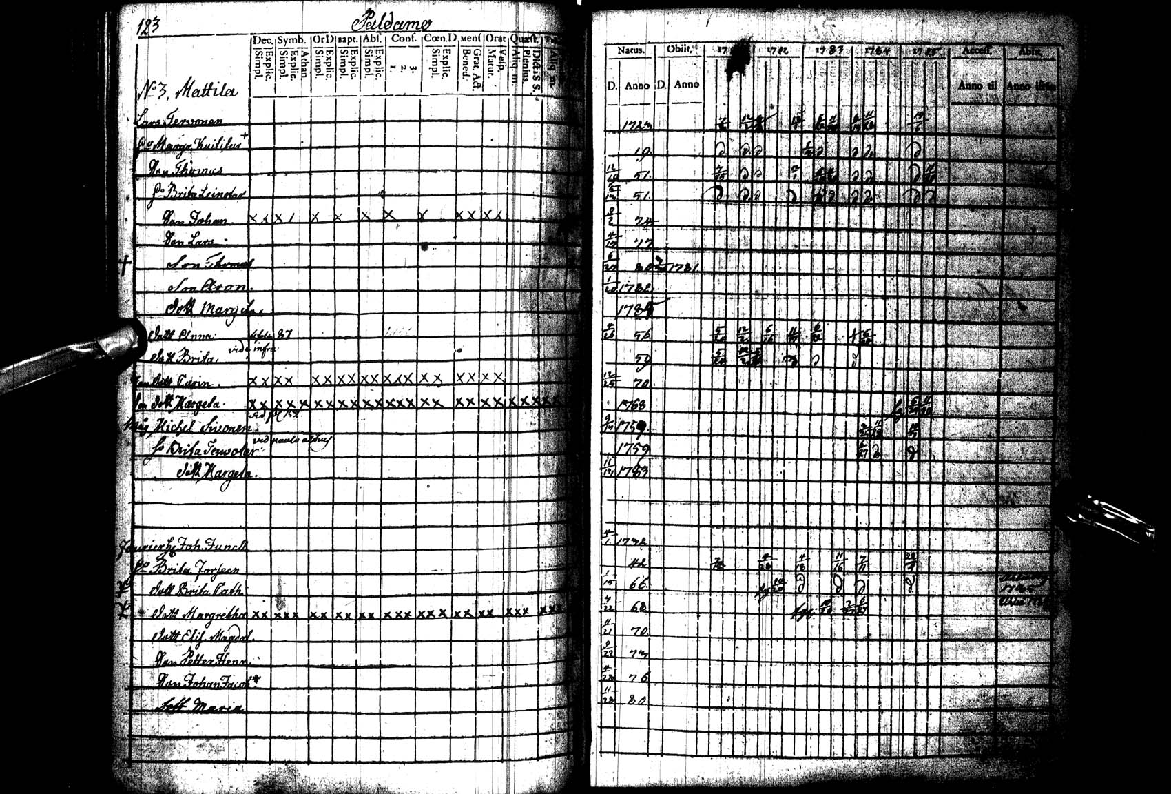 [ ../kirjat/Kirkonkirjat/paltamo/rippikirja_1781-1785_ik182_l/kuvat/124.jpg ]