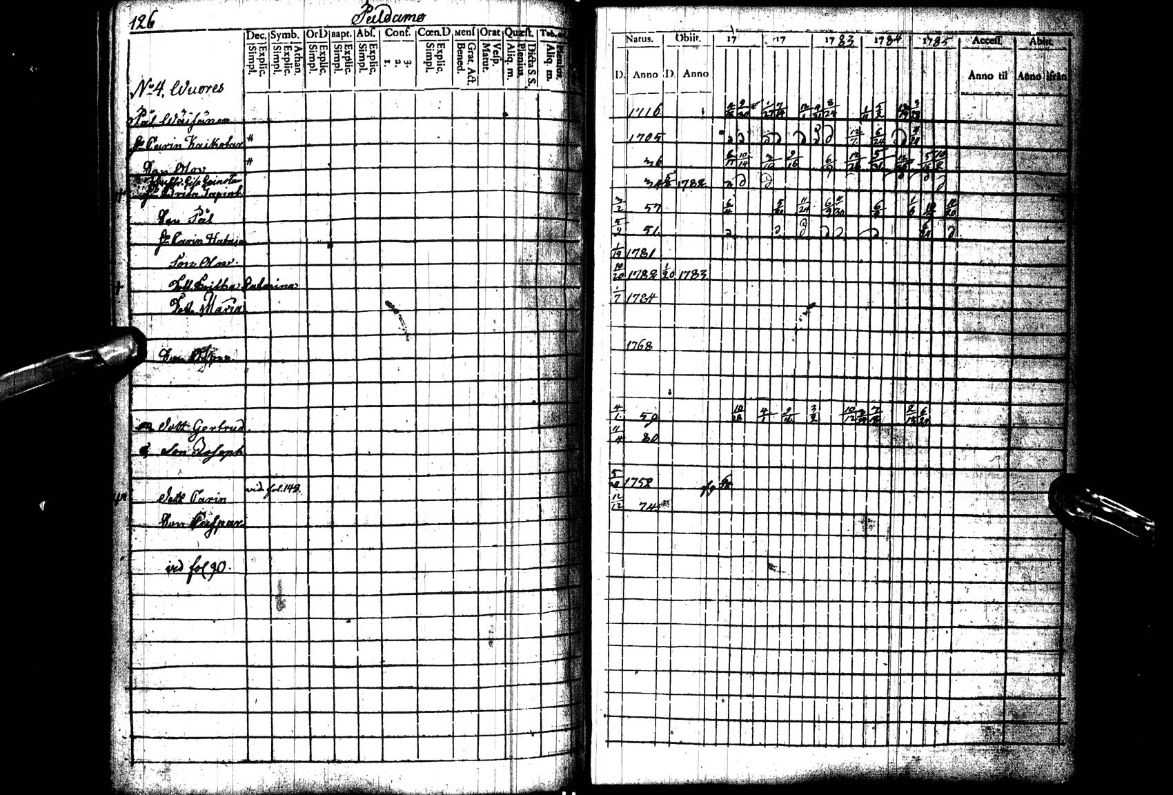 [ ../kirjat/Kirkonkirjat/paltamo/rippikirja_1781-1785_ik182_l/kuvat/127.jpg ]