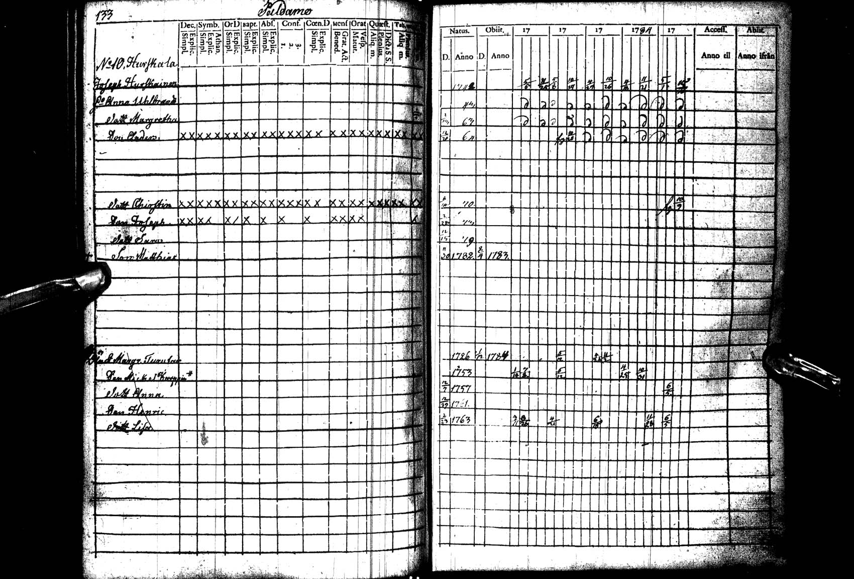 [ ../kirjat/Kirkonkirjat/paltamo/rippikirja_1781-1785_ik182_l/kuvat/134.jpg ]
