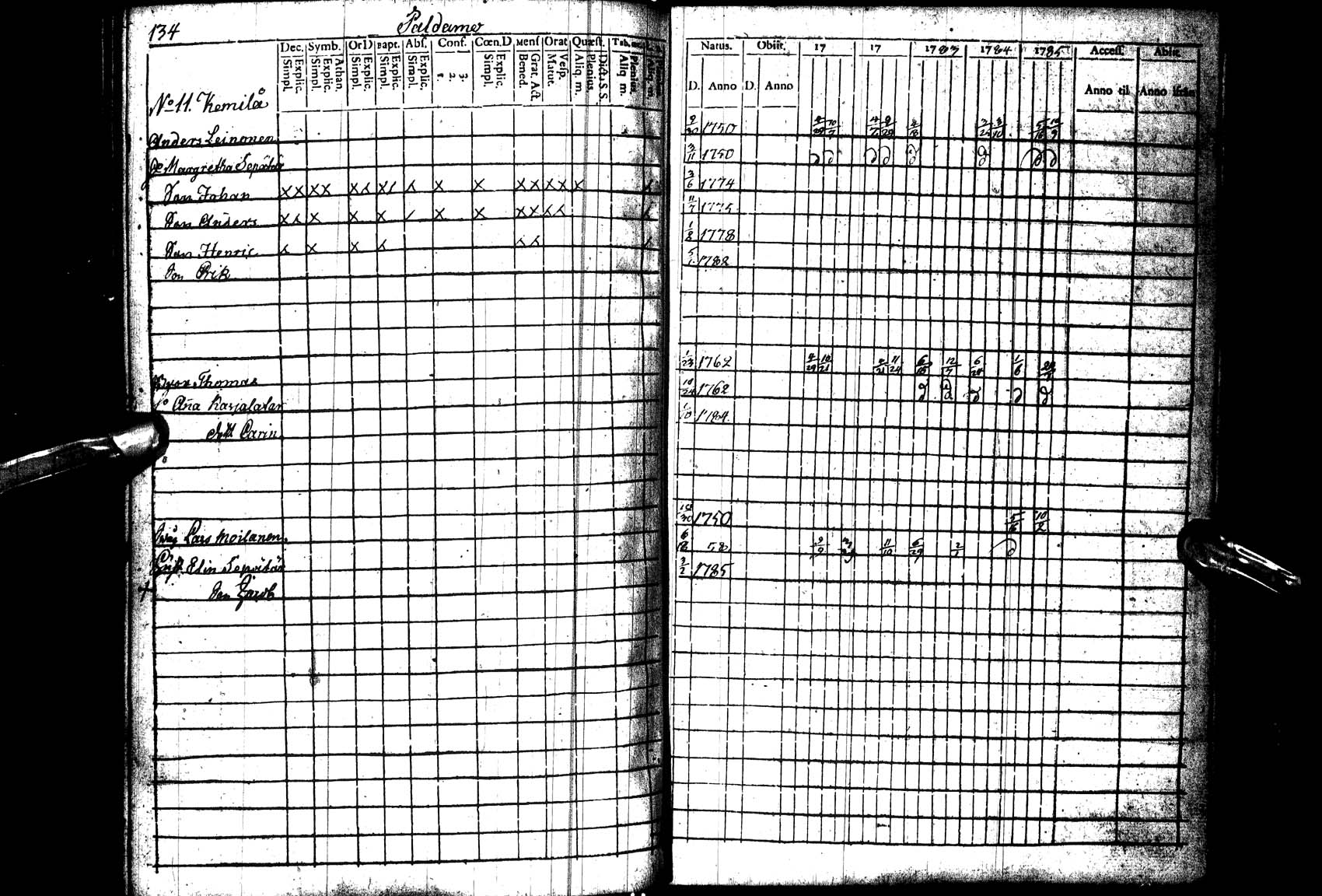 [ ../kirjat/Kirkonkirjat/paltamo/rippikirja_1781-1785_ik182_l/kuvat/135.jpg ]
