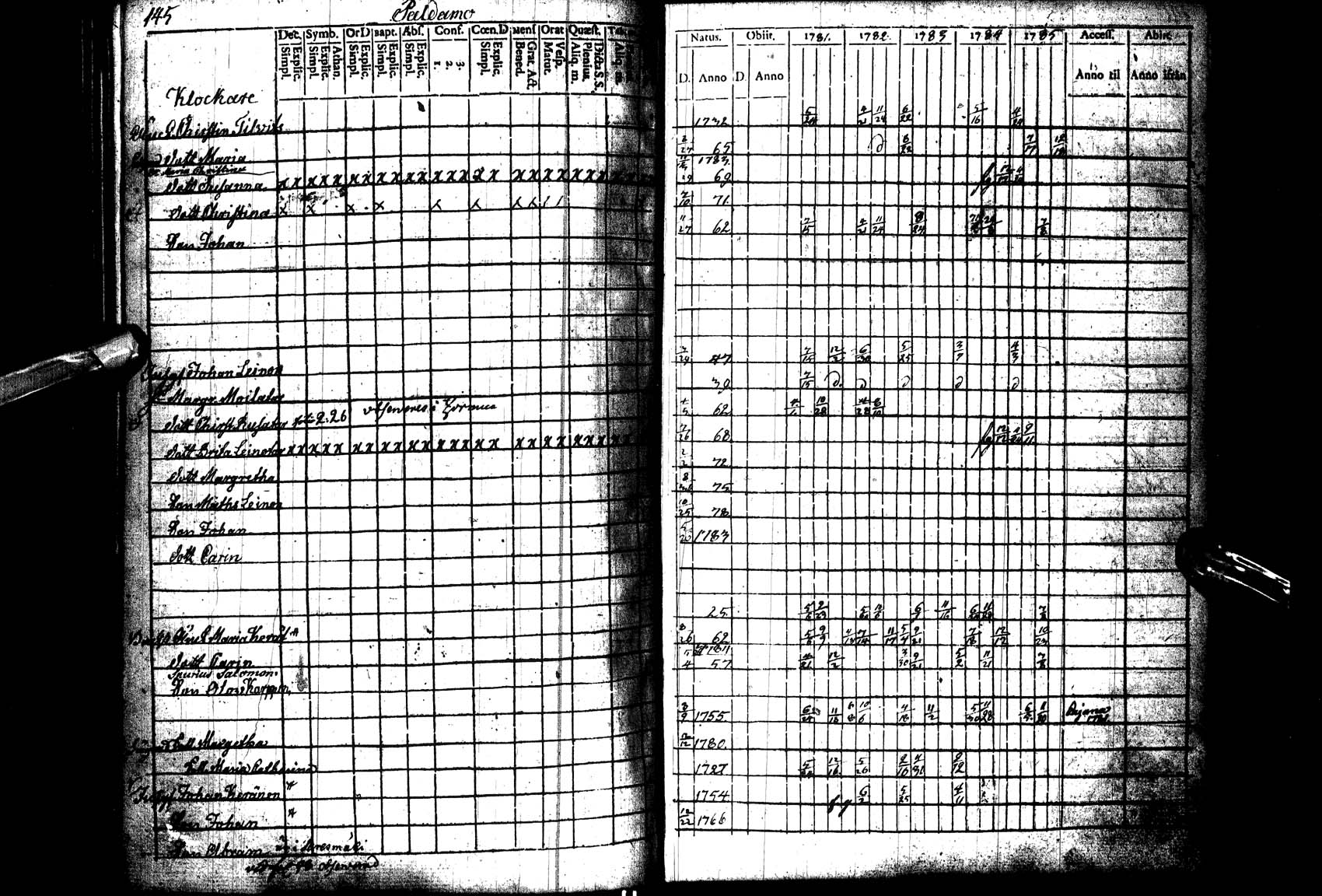 [ ../kirjat/Kirkonkirjat/paltamo/rippikirja_1781-1785_ik182_l/kuvat/146.jpg ]