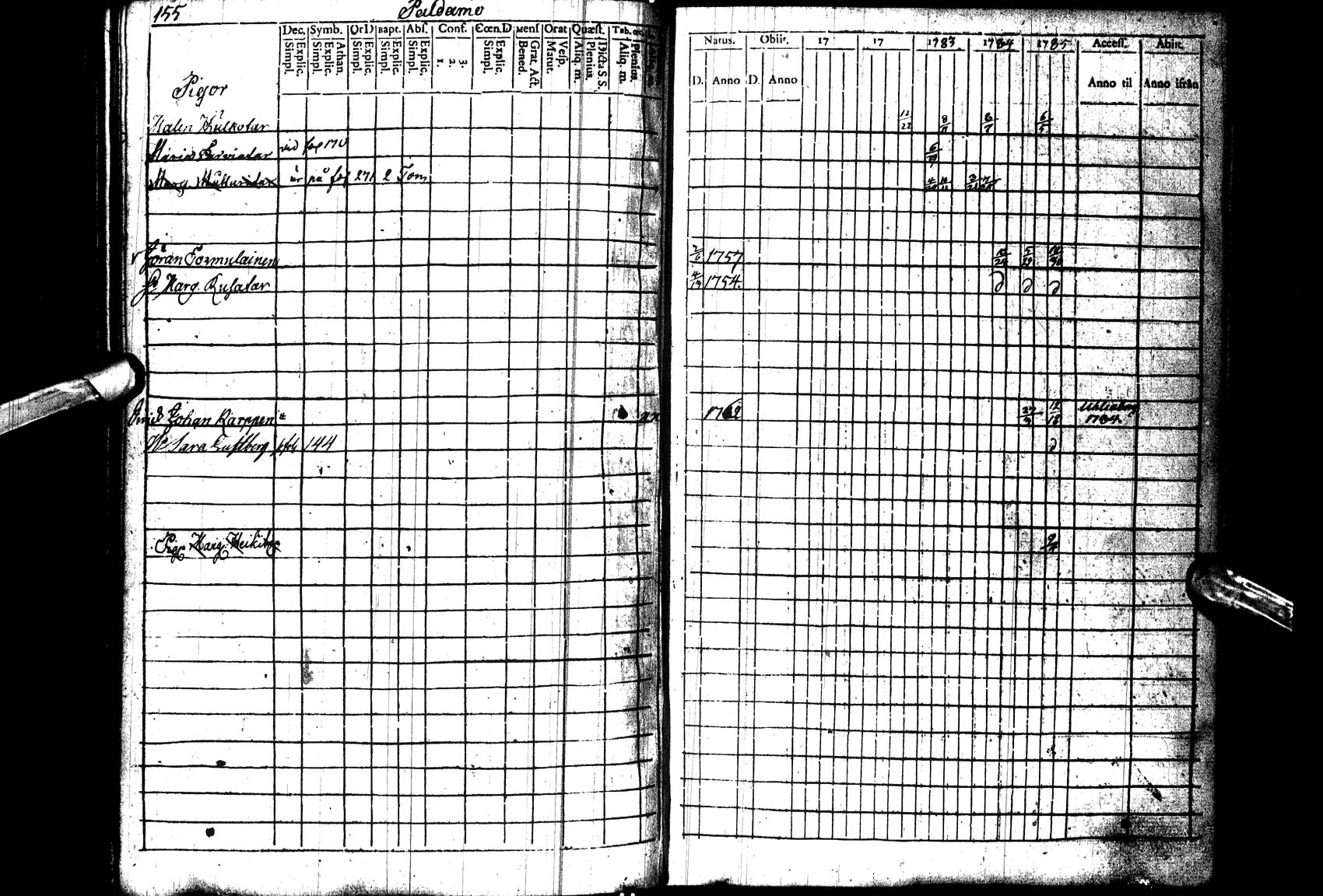 [ ../kirjat/Kirkonkirjat/paltamo/rippikirja_1781-1785_ik182_l/kuvat/156.jpg ]