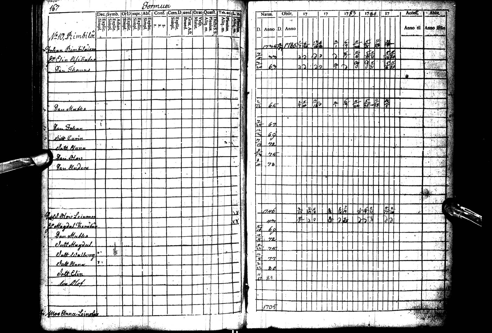 [ ../kirjat/Kirkonkirjat/paltamo/rippikirja_1781-1785_ik182_l/kuvat/168.jpg ]