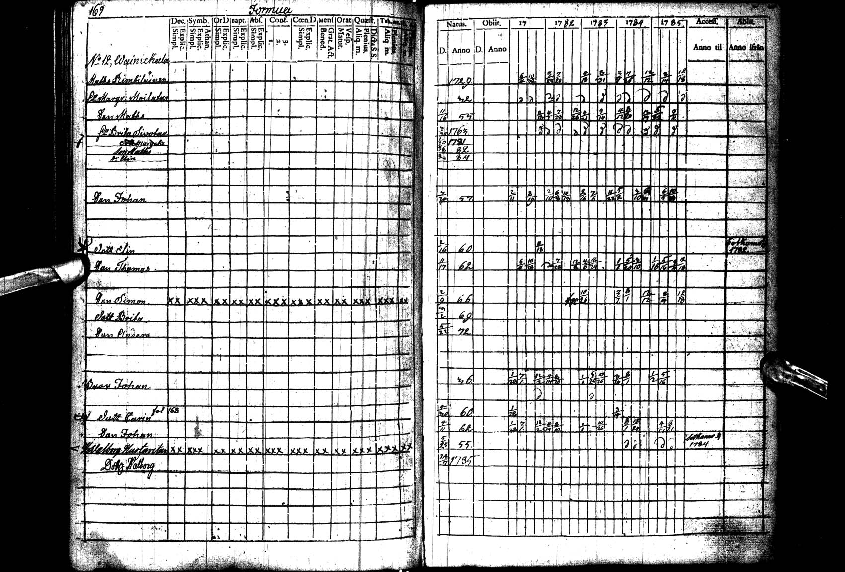 [ ../kirjat/Kirkonkirjat/paltamo/rippikirja_1781-1785_ik182_l/kuvat/170.jpg ]