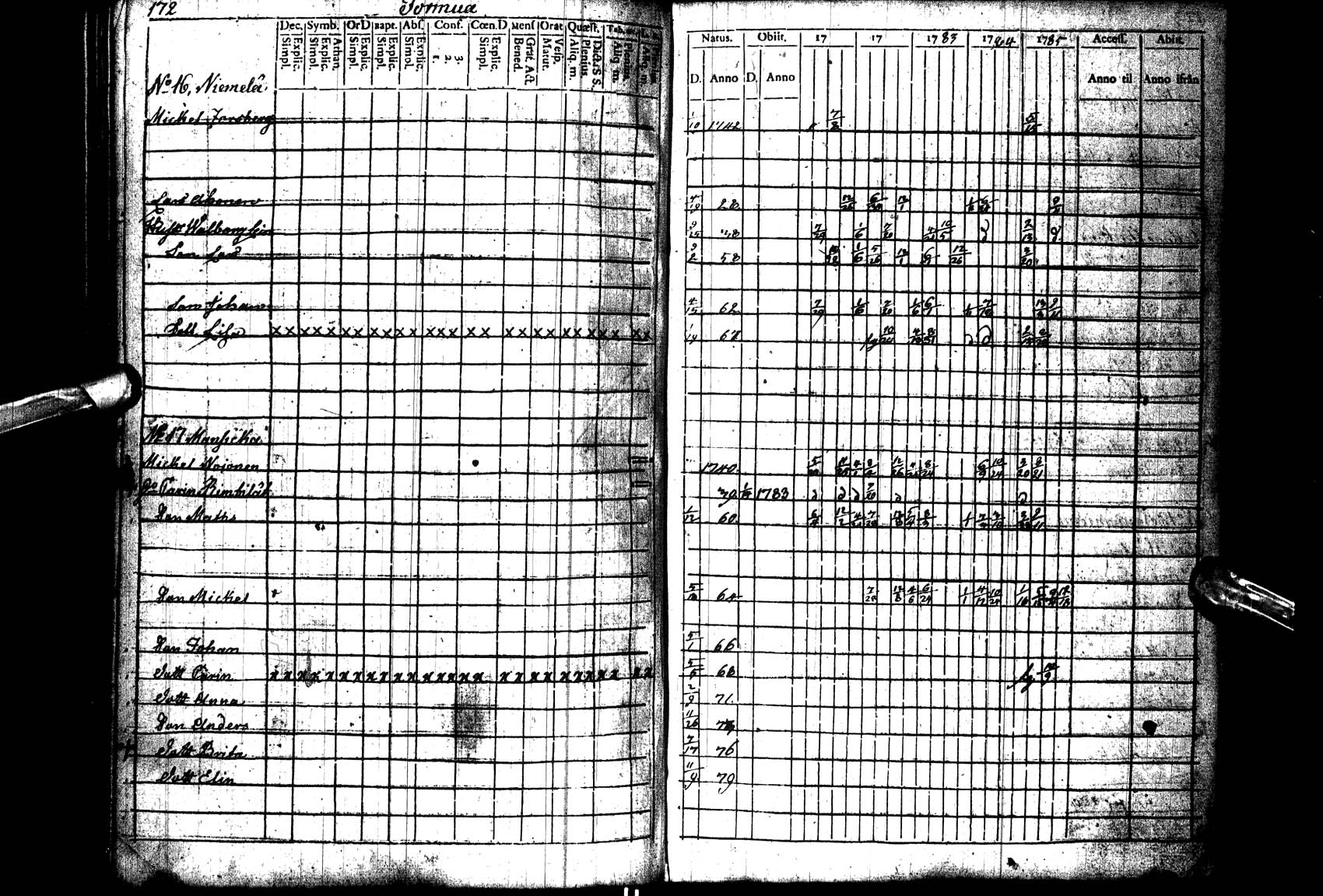 [ ../kirjat/Kirkonkirjat/paltamo/rippikirja_1781-1785_ik182_l/kuvat/173.jpg ]