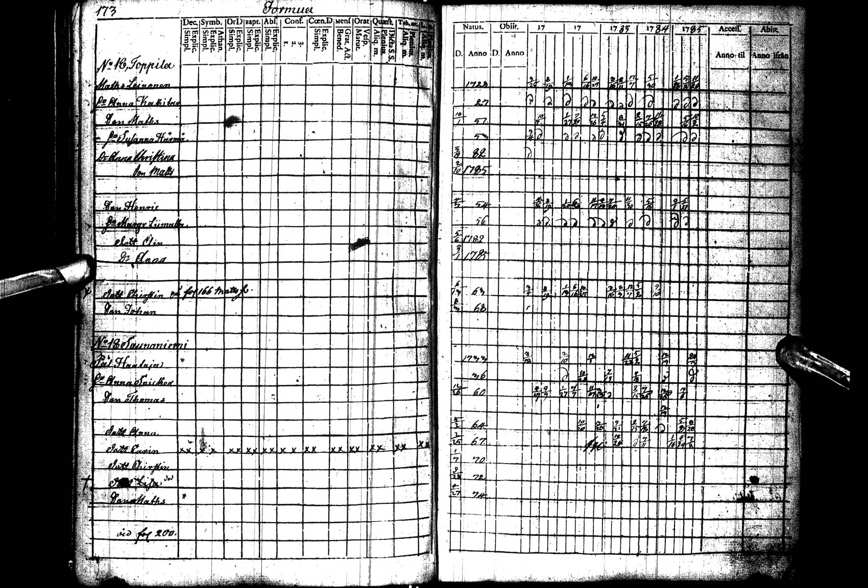 [ ../kirjat/Kirkonkirjat/paltamo/rippikirja_1781-1785_ik182_l/kuvat/174.jpg ]