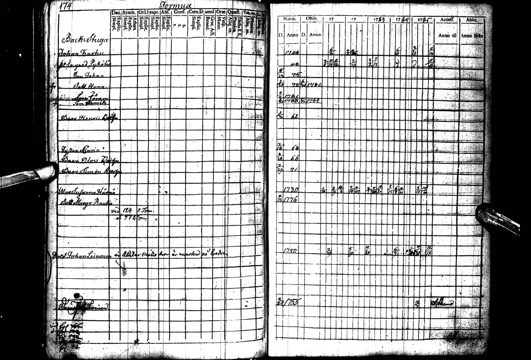 [ ../kirjat/Kirkonkirjat/paltamo/rippikirja_1781-1785_ik182_l/kuvat/175.jpg ]