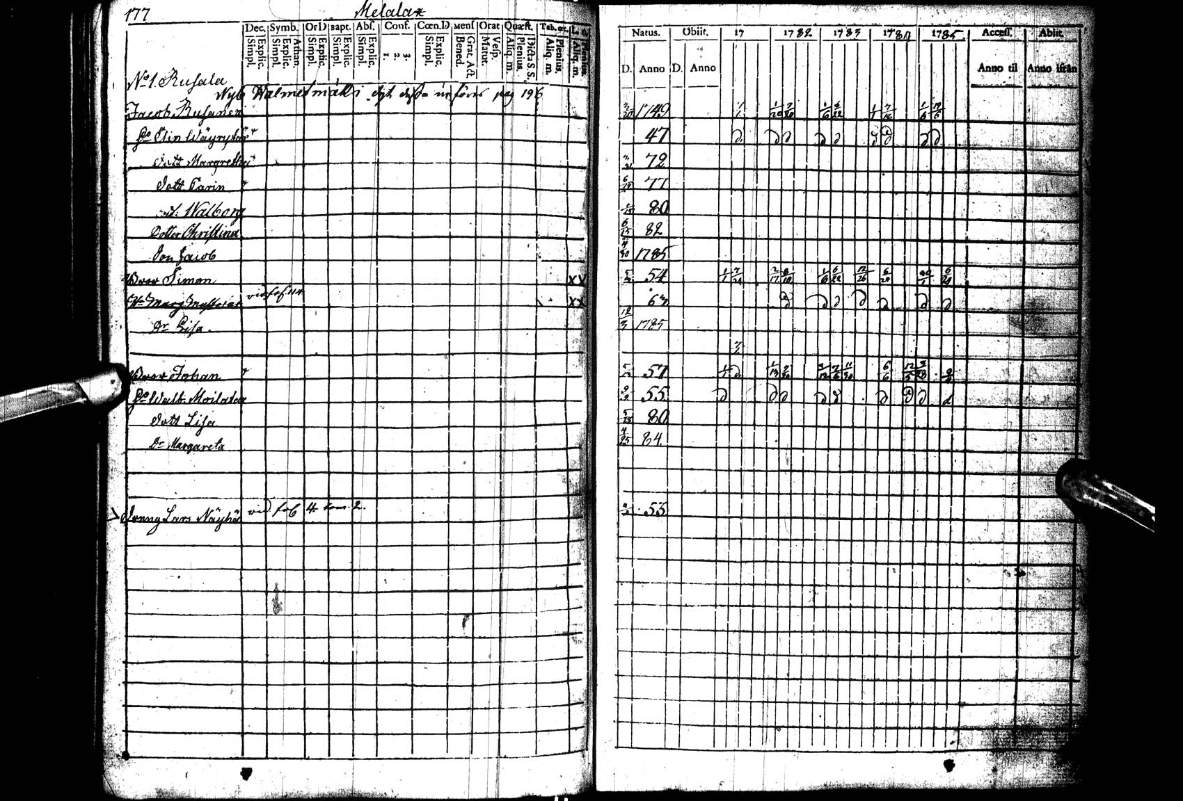 [ ../kirjat/Kirkonkirjat/paltamo/rippikirja_1781-1785_ik182_l/kuvat/178.jpg ]