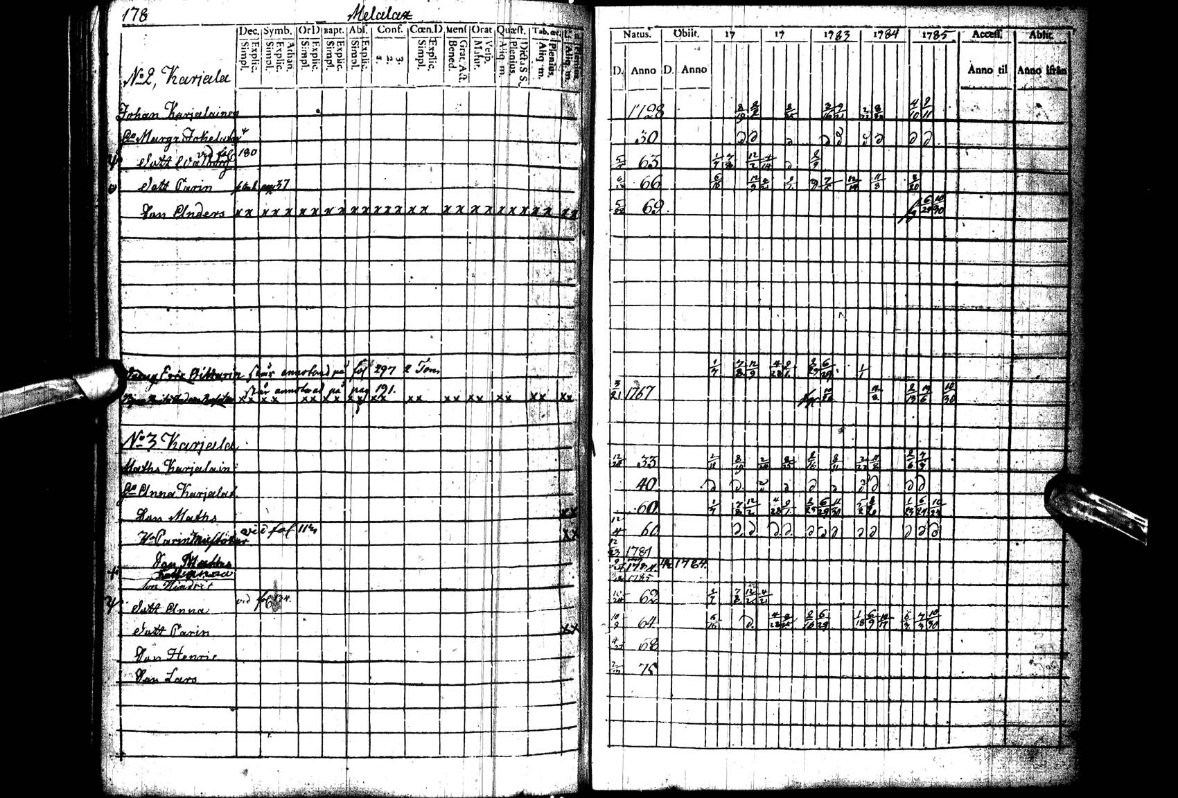 [ ../kirjat/Kirkonkirjat/paltamo/rippikirja_1781-1785_ik182_l/kuvat/179.jpg ]