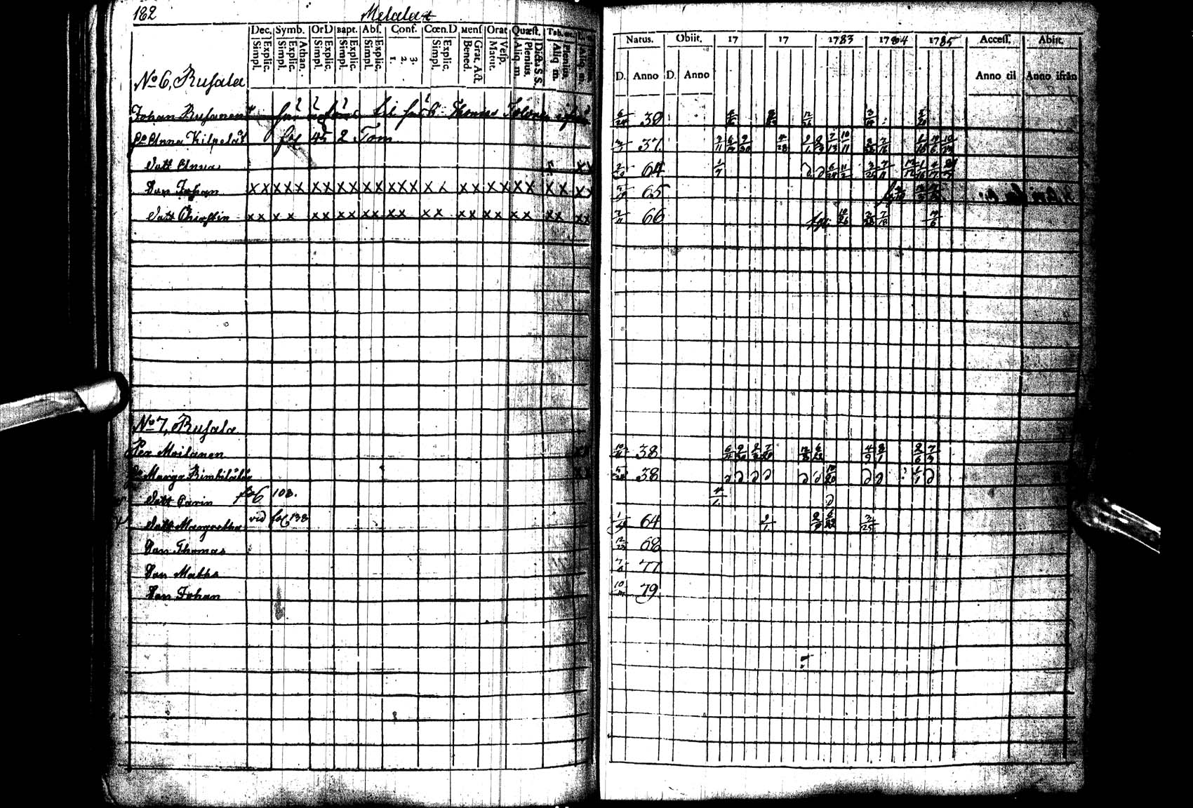 [ ../kirjat/Kirkonkirjat/paltamo/rippikirja_1781-1785_ik182_l/kuvat/183.jpg ]