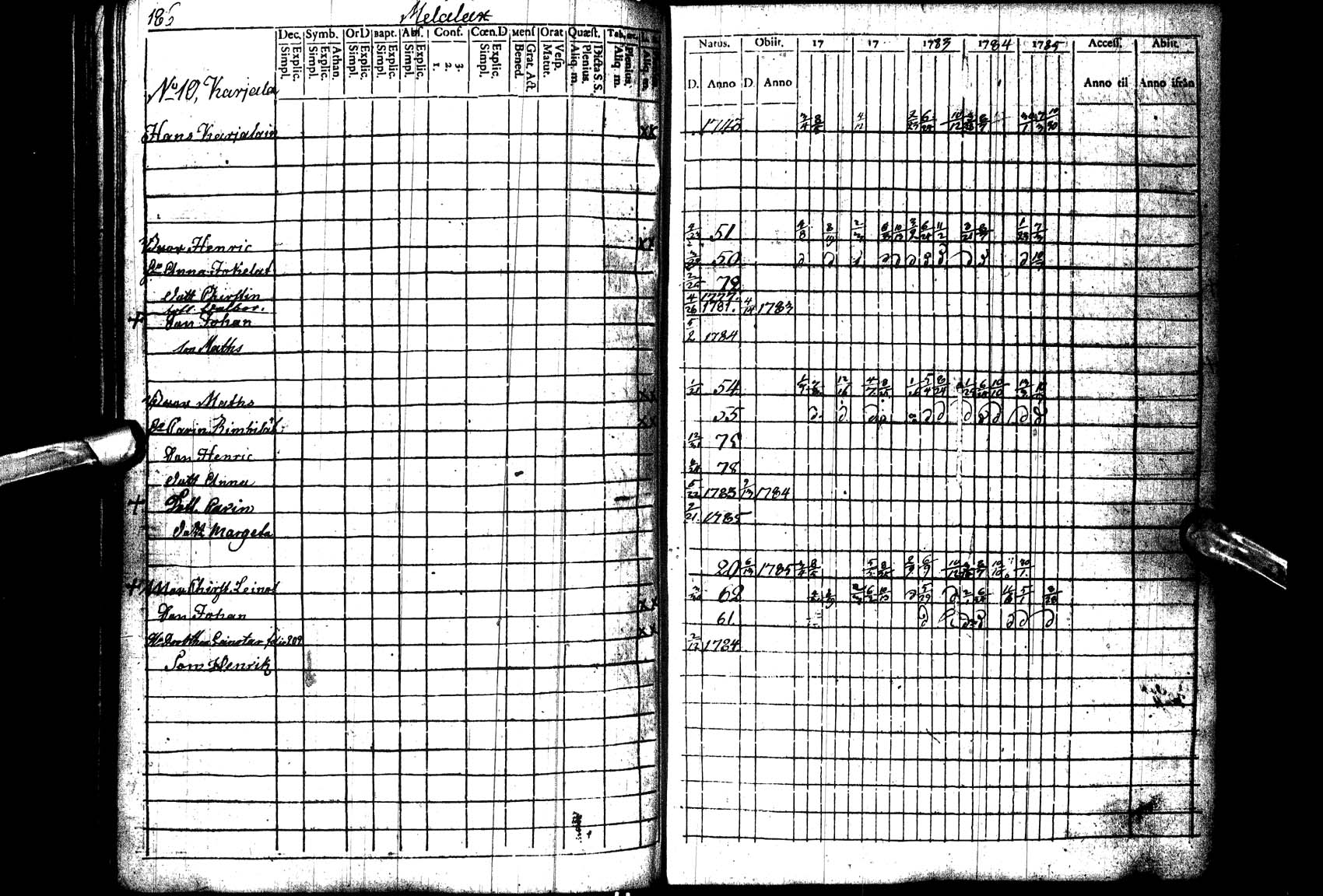[ ../kirjat/Kirkonkirjat/paltamo/rippikirja_1781-1785_ik182_l/kuvat/187.jpg ]