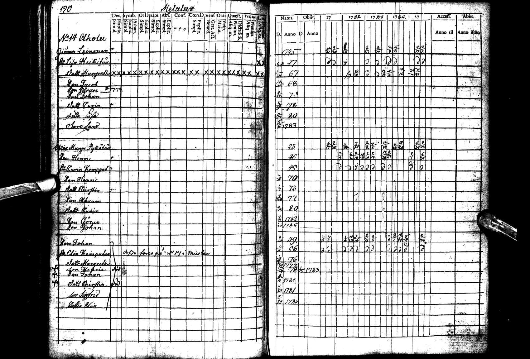 [ ../kirjat/Kirkonkirjat/paltamo/rippikirja_1781-1785_ik182_l/kuvat/191.jpg ]