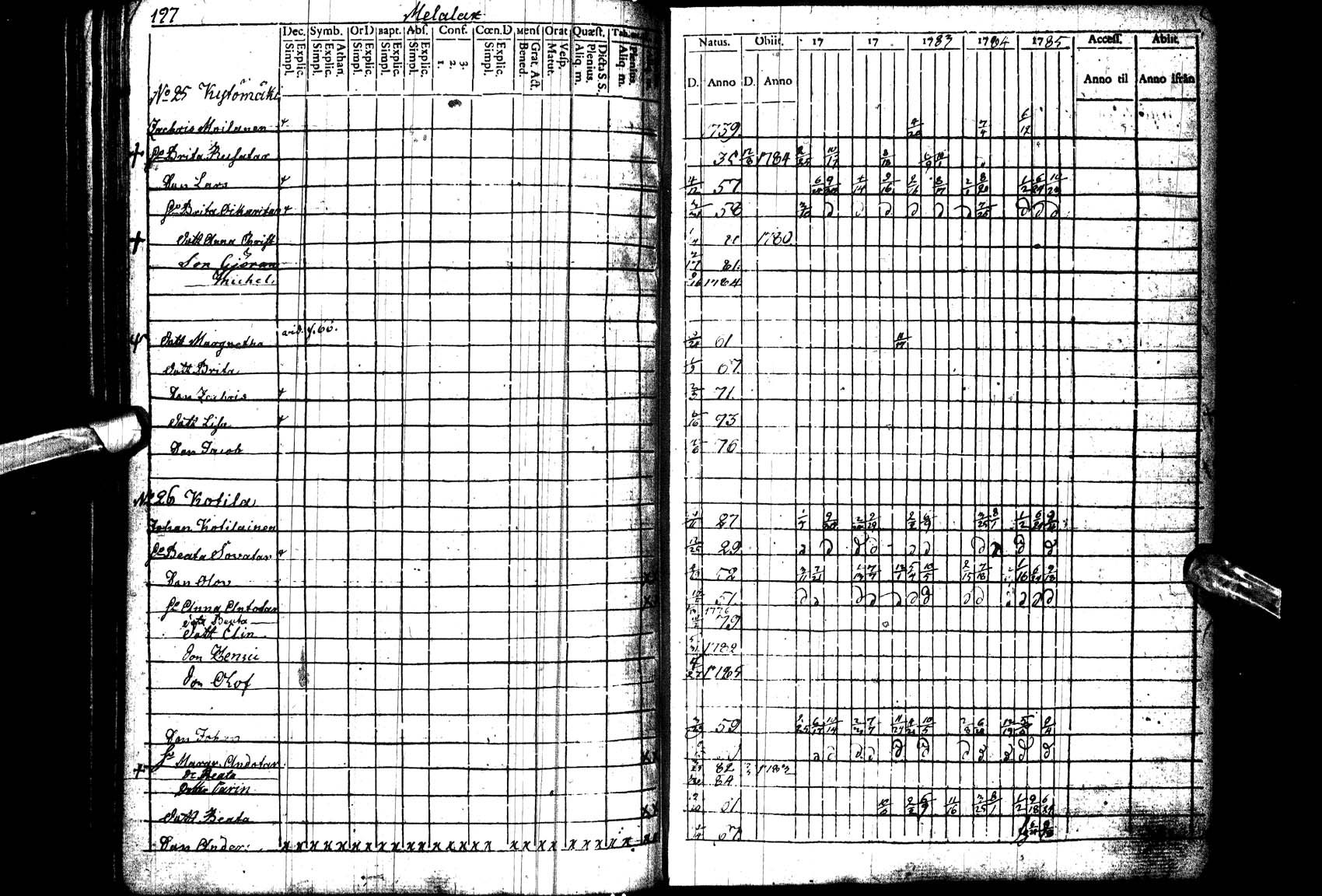 [ ../kirjat/Kirkonkirjat/paltamo/rippikirja_1781-1785_ik182_l/kuvat/198.jpg ]