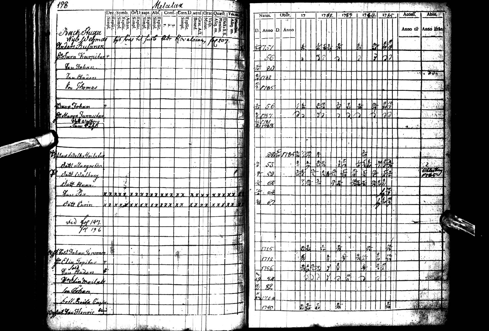 [ ../kirjat/Kirkonkirjat/paltamo/rippikirja_1781-1785_ik182_l/kuvat/199.jpg ]