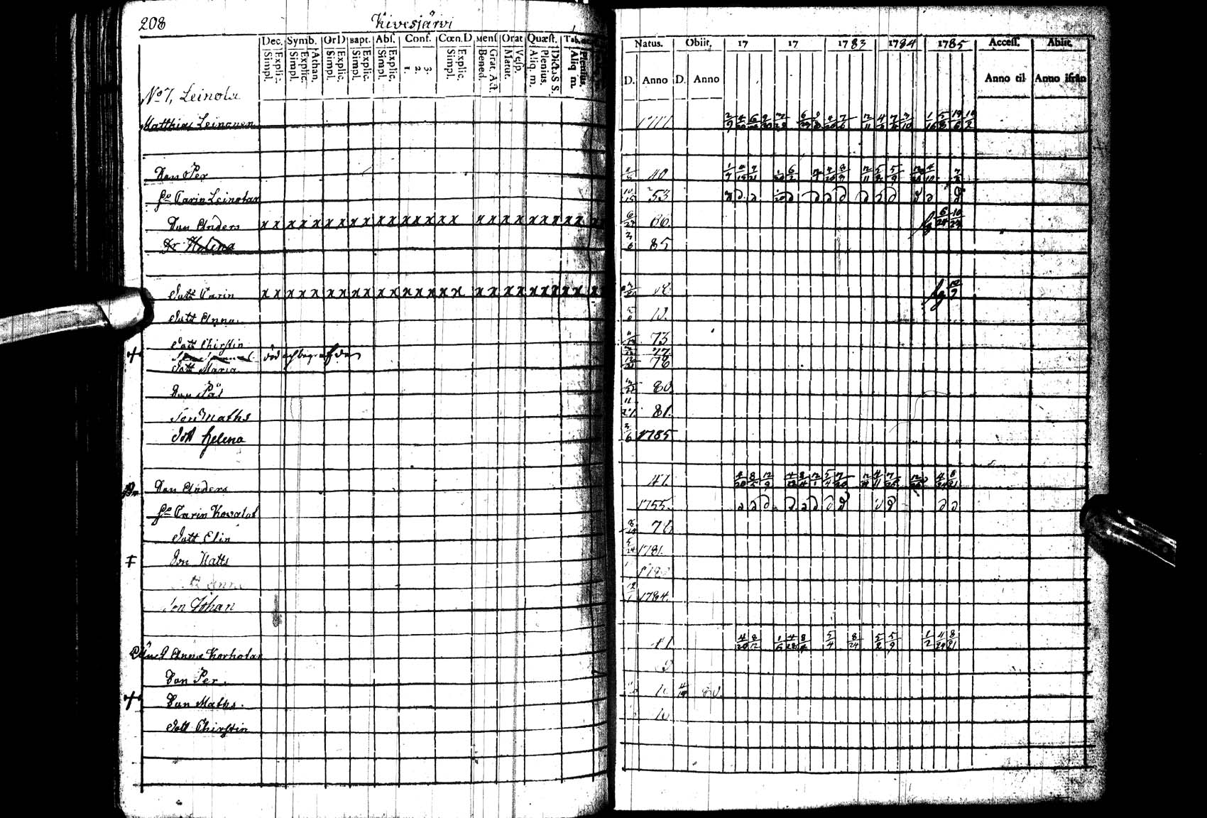 [ ../kirjat/Kirkonkirjat/paltamo/rippikirja_1781-1785_ik182_l/kuvat/209.jpg ]