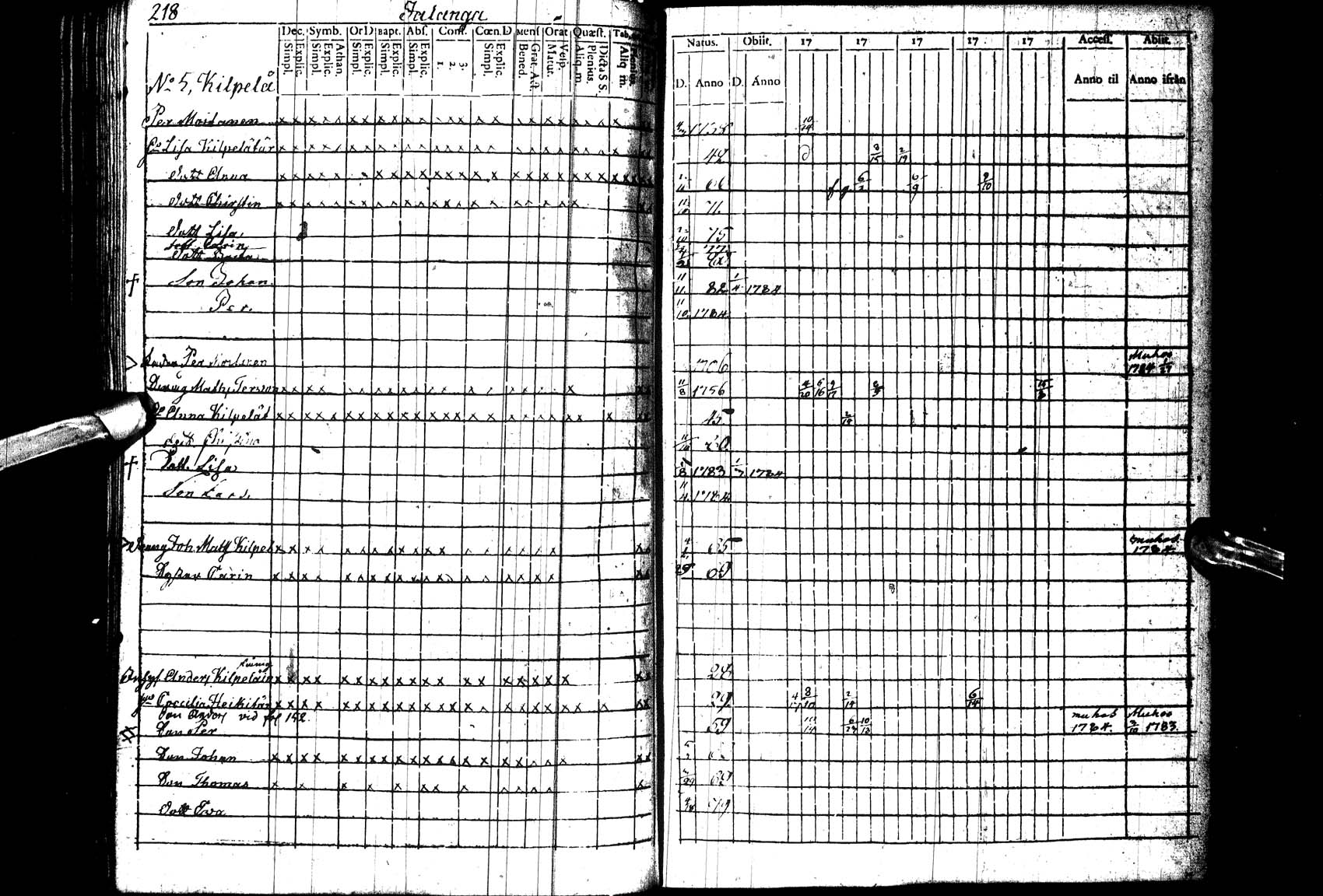 [ ../kirjat/Kirkonkirjat/paltamo/rippikirja_1781-1785_ik182_l/kuvat/219.jpg ]