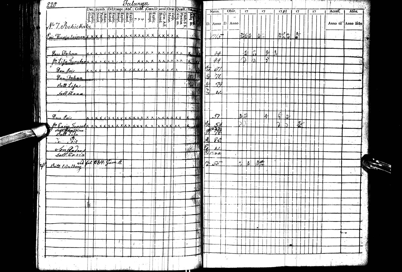 [ ../kirjat/Kirkonkirjat/paltamo/rippikirja_1781-1785_ik182_l/kuvat/221.jpg ]
